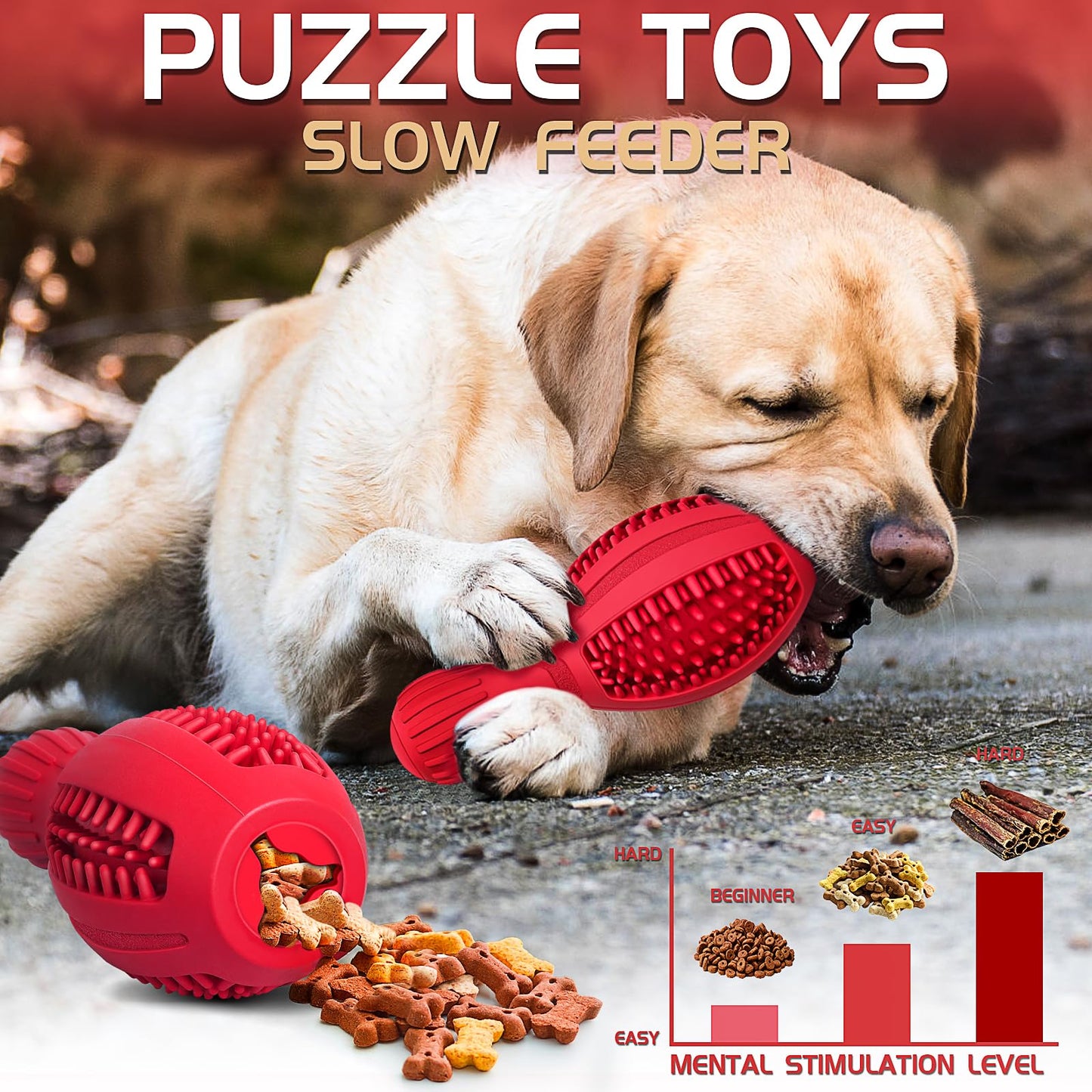 TonyEst Treat Dispensing Puzzle Dog Toy - Interactive Chew Toys for Aggressive Chewers, Durable Rubber with Squeaker & Mental Stimulation for Large Medium Small Dogs Breeds