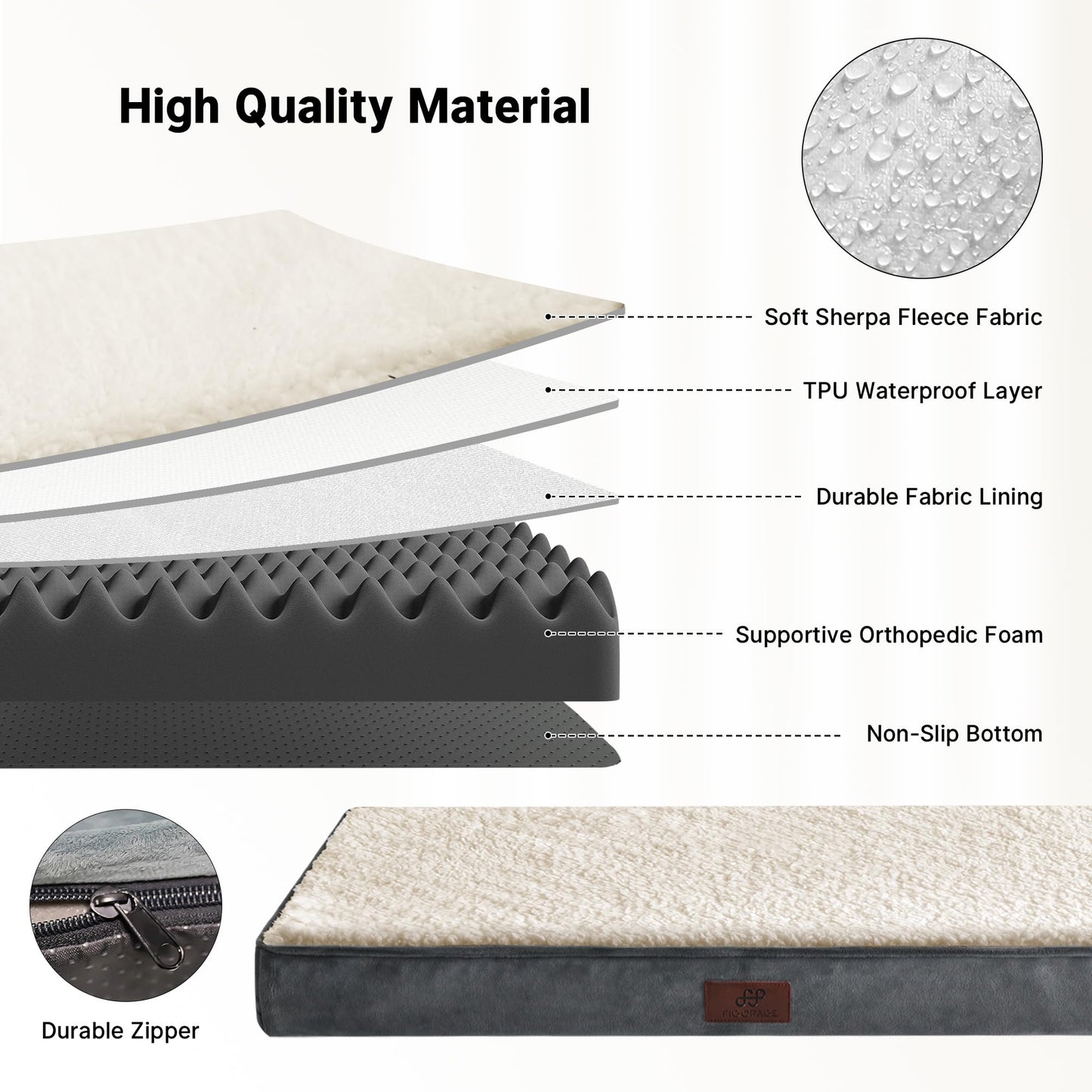 Figopage Dog Beds Large Sized Dog Bed for Crate Large Dogs Bed Orthopedic Washable Pet Beds Waterproof Dogs Crate Pad Mat with Removable Cover Anti-Slip Bottom, 41 x 27 Inch