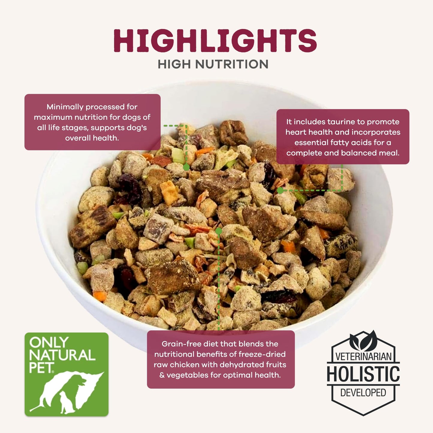 Only Natural Pet - EasyRaw Dehydrated Raw Dog Food Formula, Contains Real Wholesome Nutrition, Low Glycemic, Paleo Friendly, Non-GMO - Chicken & Sweet Potato Flavor - 7 lb Bag (Makes 35 lbs)-C7