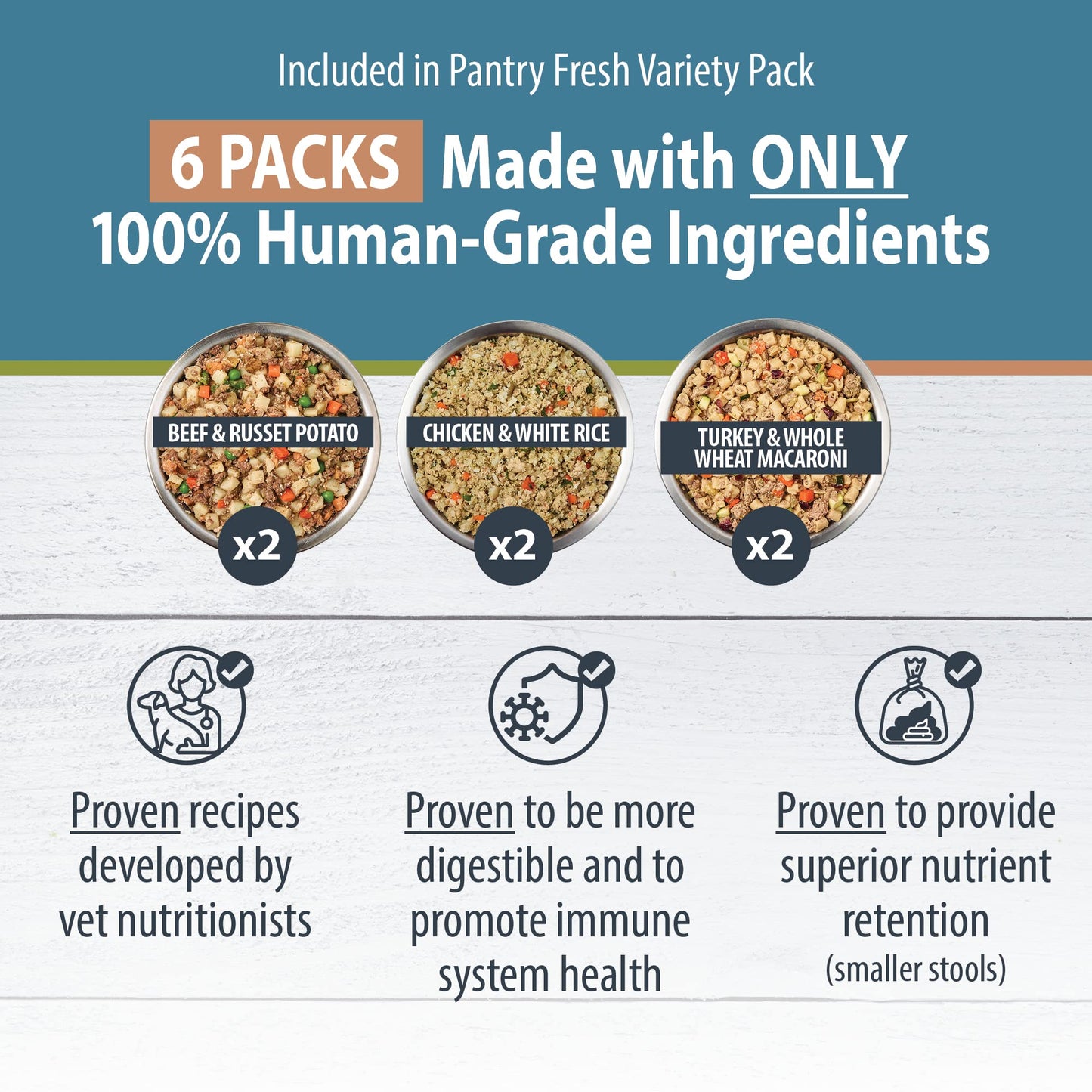 JustFoodForDogs Pantry Fresh Wet Dog Food Variety Pack, Complete Meal or Dog Food Topper, Beef, Chicken, & Turkey Human Grade Dog Food Recipes - 12.5 oz (Pack of 6)