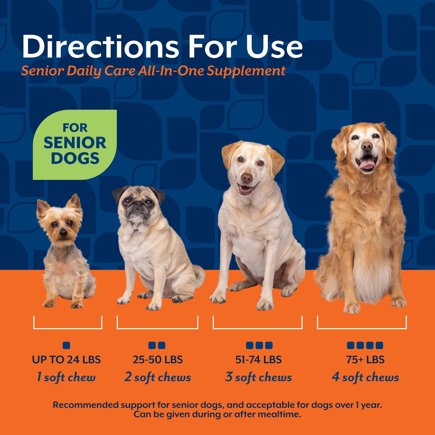 NaturVet All-in-One Senior Dog Daily Care Supplement, 8-in-1 Support Dog Soft Chews for Mobility, Skin, Heart, Teeth, Cognition, Eyes, Hickory Smoked Bacon Flavored Pet Supplement for Dogs, 60 Count