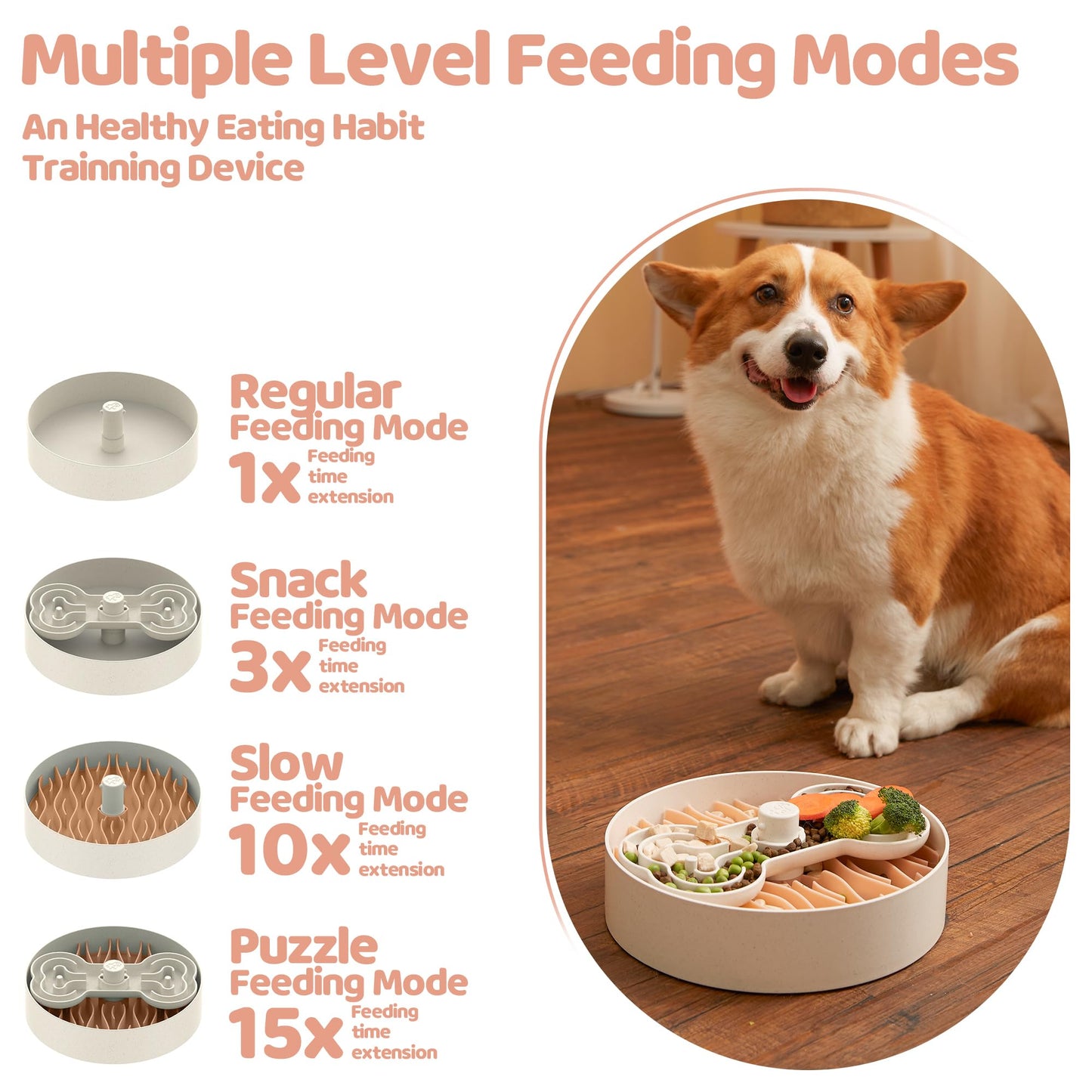 Puzzle Feeder Slow Feeder Dog Bowl for Large Dogs with Non-Slip Base - Adjustable Speed Design, Removable Puzzle Inserts & Dishwasher Safe, Pink