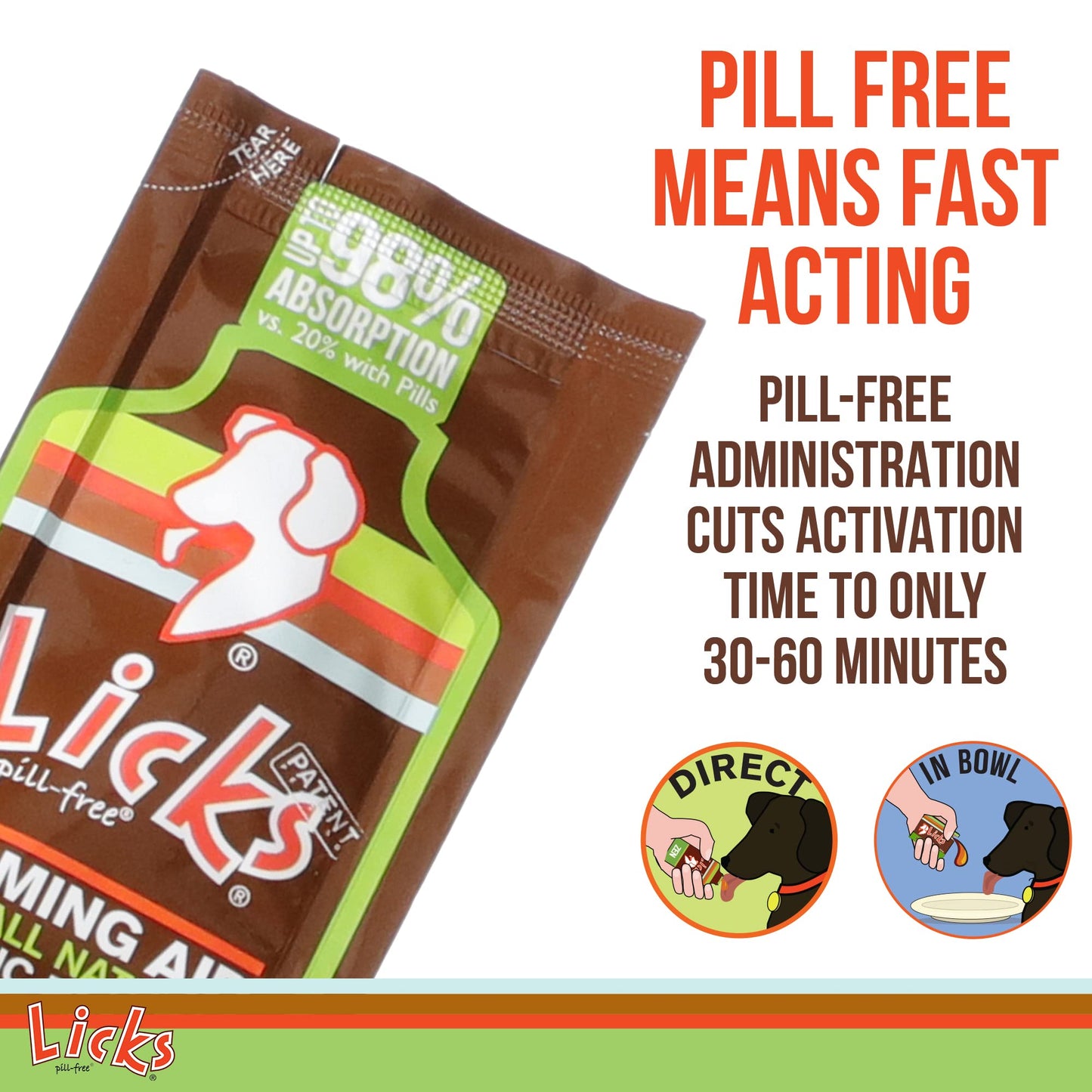 Licks Pill Free Zen Dog Calming - Calming Aid Supplements for Aggressive Behavior & Nervousness - Treats for Stress Relief & Dog Health - Gel Packets - Braised Beef Flavor, 15 Use