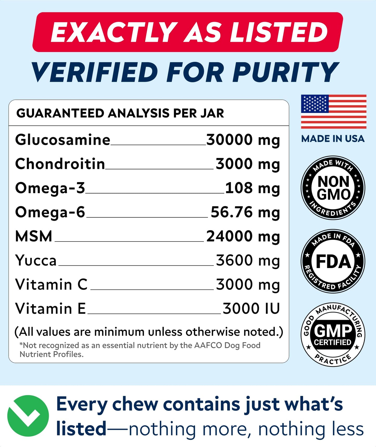 STRELLALAB Hip & Joint Glucosamine Supplement Treats for Dogs - Chondroitin, Omega-3, MSM - Advanced Joint Health Support Chews for Large Breed - Pain Relief - Bacon Flavor - 120 Ct - Made in USA