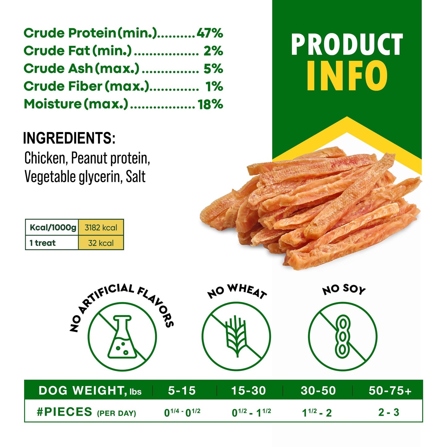 Beloved Pets Dog Treats Chicken Jerky Strips 11 oz - Human Grade Meat Sticks - Natural Pet Dried Snacks Rawhide - Free - Long Lasting Chews for Large & Small Dogs - Best for Training & Healthy Teeth