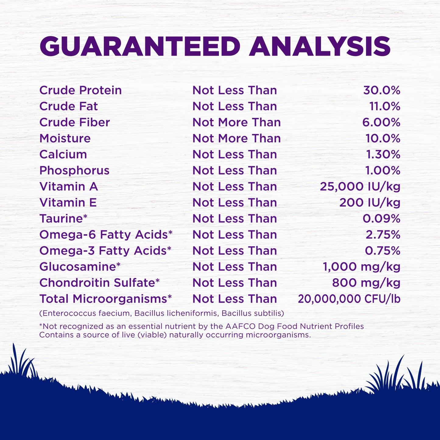 Wellness Complete Health Dry Dog Food, Large Breed, Grain Free, Natural, Chicken Recipe, (24-Pound Bag)