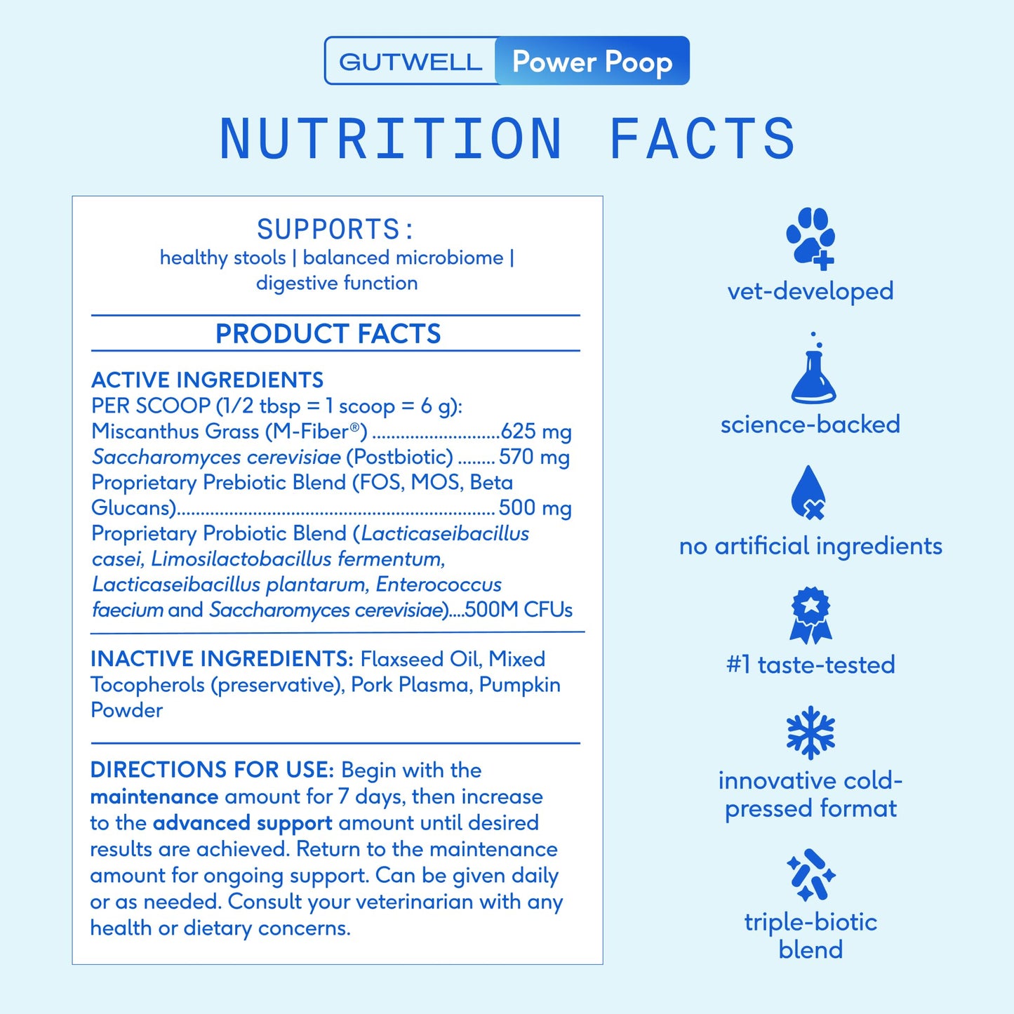 GutWell Power Poop - Digestive Enzymes & Fiber for Dogs - Dog Fiber Supplements Help with Diarrhea Relief, Upset Stomach, Pet Gas & Gut Health with Targeted Triple-Biotic Blend & M-Fiber - 60 Scoops