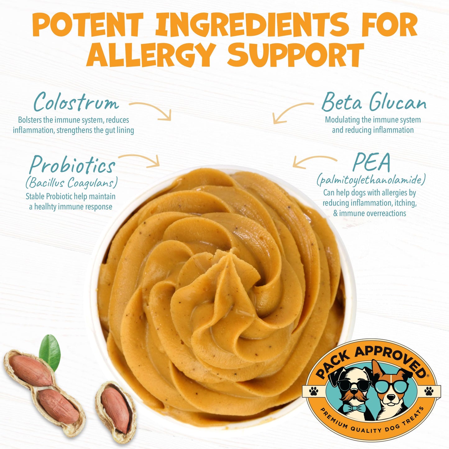 Pack Approved Dog Peanut Butter - Aids Dog Itching Skin Relief & Allergy Support with Colostrum - Contains Probiotics for Dogs Allergies and Itchy Skin - Allergy (239g)