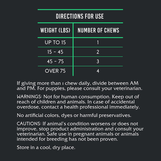 FIDELIS Joint Support Plus+ Hip & Joint Supplement for Dogs, Glucosamine for Dogs, Chondroitin Dog Treats, Vitamin C, Omega Fatty Acid, MSM, Adult, Big & Small, Made in USA, Duck Flavor, 60 Soft Chews