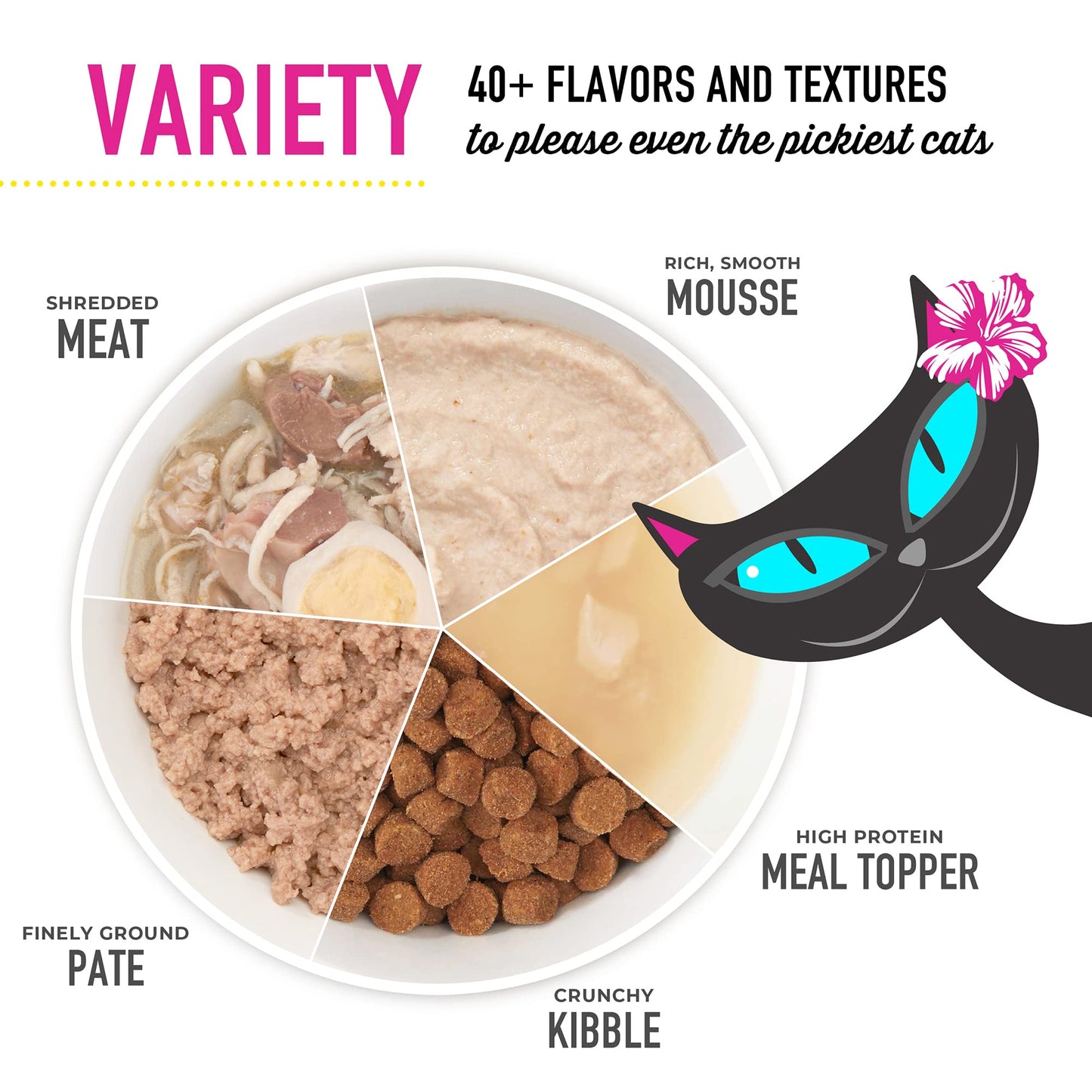 Blue Buffalo Life Protection Formula Healthy Weight Small Breed Dry Dog Food, Supports an Ideal Weight, Made with Natural Ingredients, Chicken & Brown Rice Recipe, 5-lb Bag