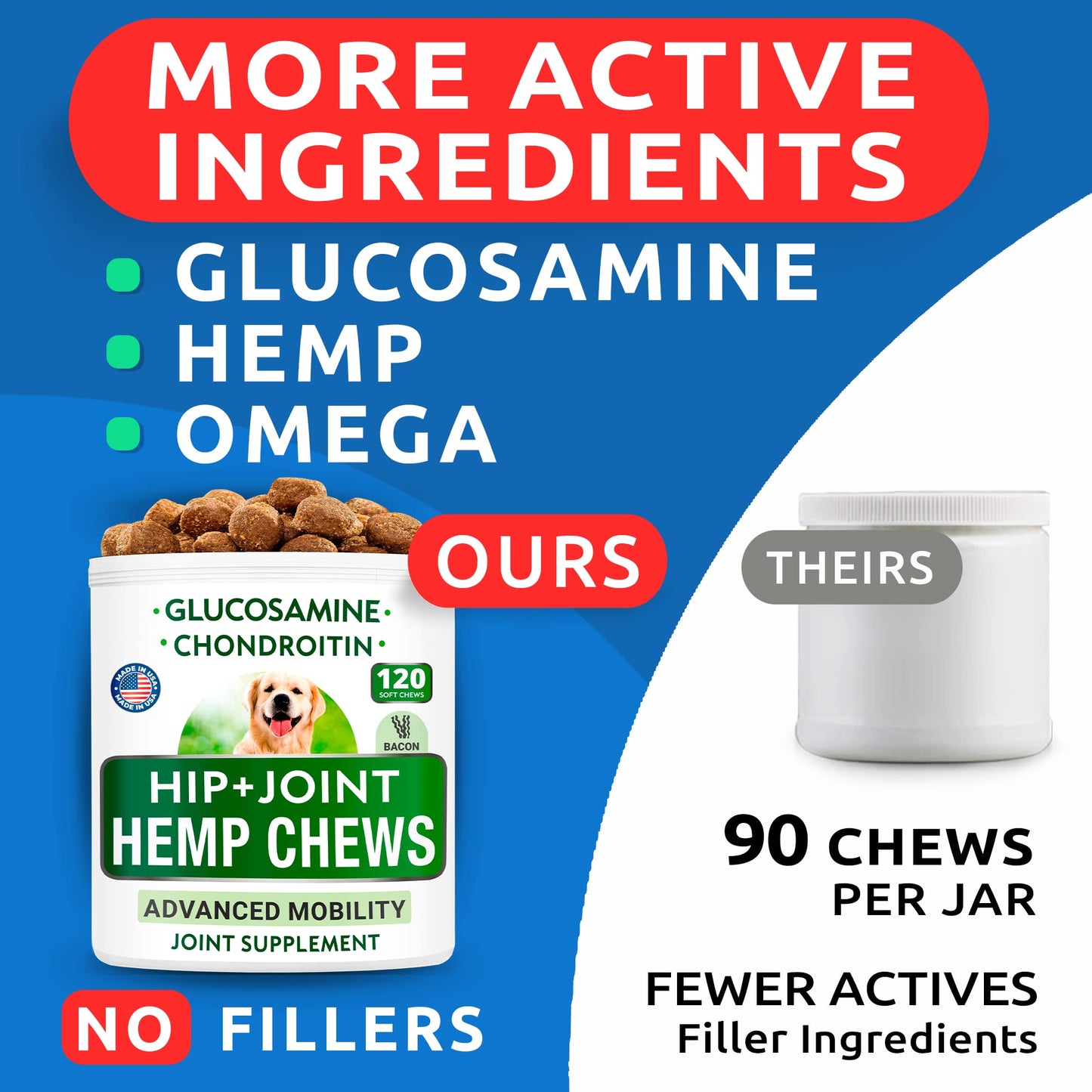 Hemp Treats + Glucosamine Dog Chews Bundle - Natural Joint Pain Relief Supplement - Hemp Oil, Chondroitin w/MSM, Omega 3 - Advanced Hip & Joint Support Formula - 120 + 120 Chews - Made in USA