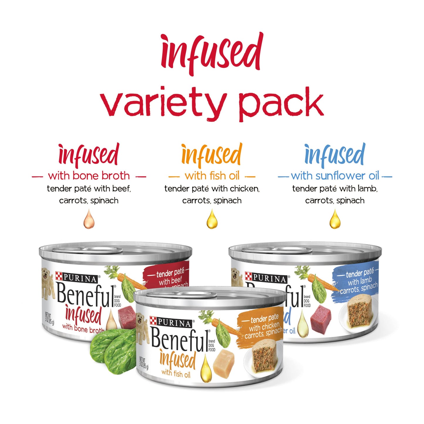 Purina Beneful Infused Pate Wet Dog Food Variety Pack, Pate With Real Lamb, Chicken or Beef Varieties - (2 Packs of 12) 3 oz. Cans