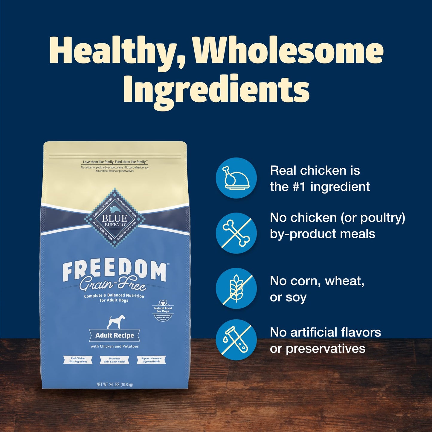 Blue Buffalo Freedom Grain-Free Dry Dog Food, Complete & Balanced Nutrition for Adult Dogs, Made in the USA With Natural Ingredients, Chicken & Potatoes, 24-lb Bag