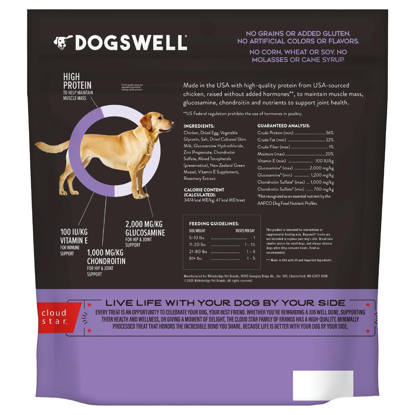 DOGSWELL Hip & Joint Dog Treats 100% Meaty, Grain Free, Glucosamine Chondroitin & Omega 3, Chicken Soft Strips 20 oz