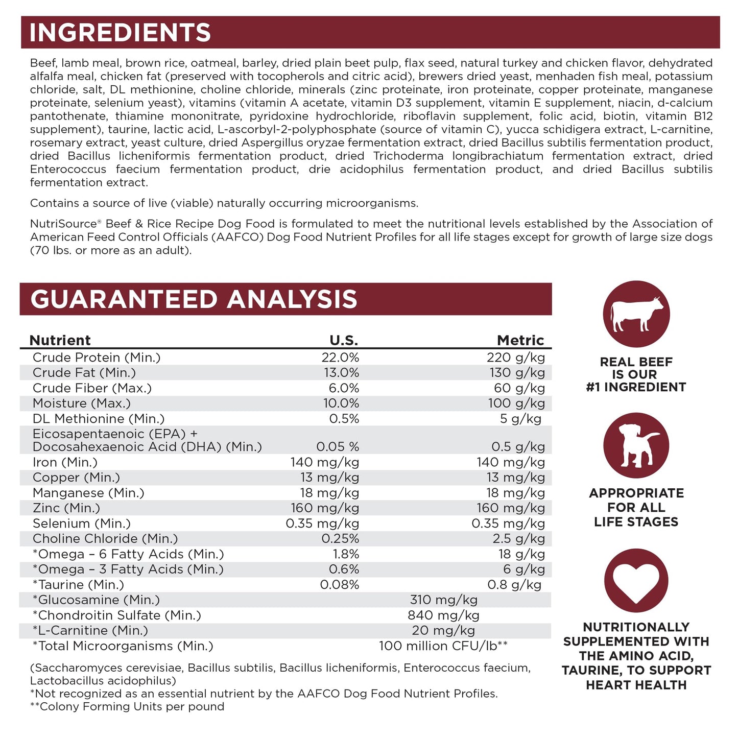 Primal Freeze Dried Dog Food Nuggets, Beef; Complete & Balanced Meal; Also Use as Topper or Treat; Premium, Healthy, Grain Free, High Protein Raw Dog Food, 14 oz (Pack of 4)