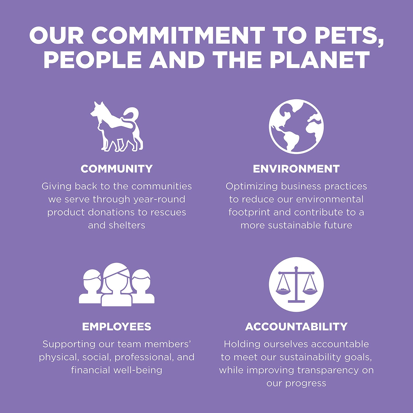 Go! Solutions Carnivore, Grain-Free, Protein Rich Dry Dog Food, Chicken, Turkey and Duck Senior Recipe, 22 lb Bag