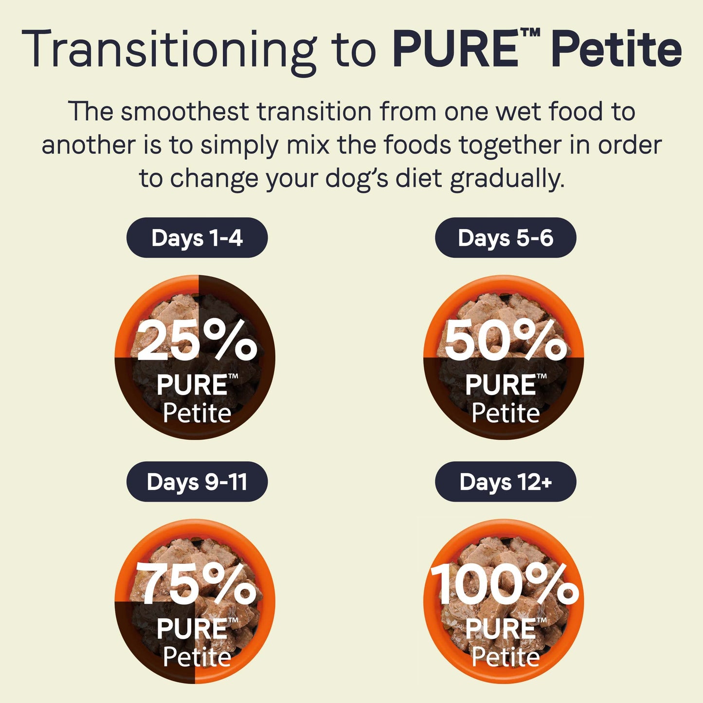 Canidae Pure Petite Premium Wet Dog Food for Small Breeds, Minced with Beef & Carrots, 3.5 oz, (Case of 12) Grain Free