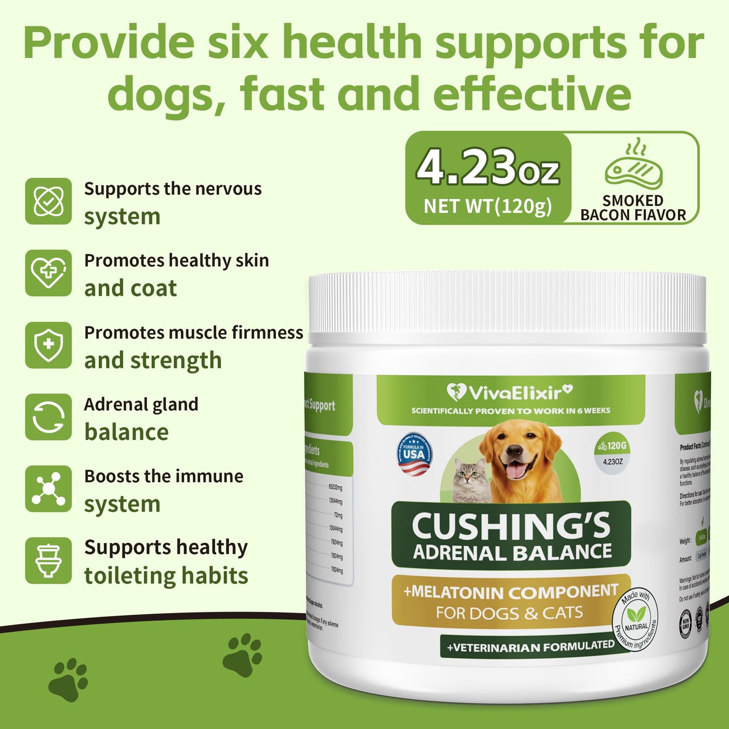 Canine Cushing's Support –Supports adrenal and cortisol balance, helps relieve thirst, urination, and kidney health | Veterinary formula with melatonin, ashwagandha, Astragalus, and milk thistle, 120g