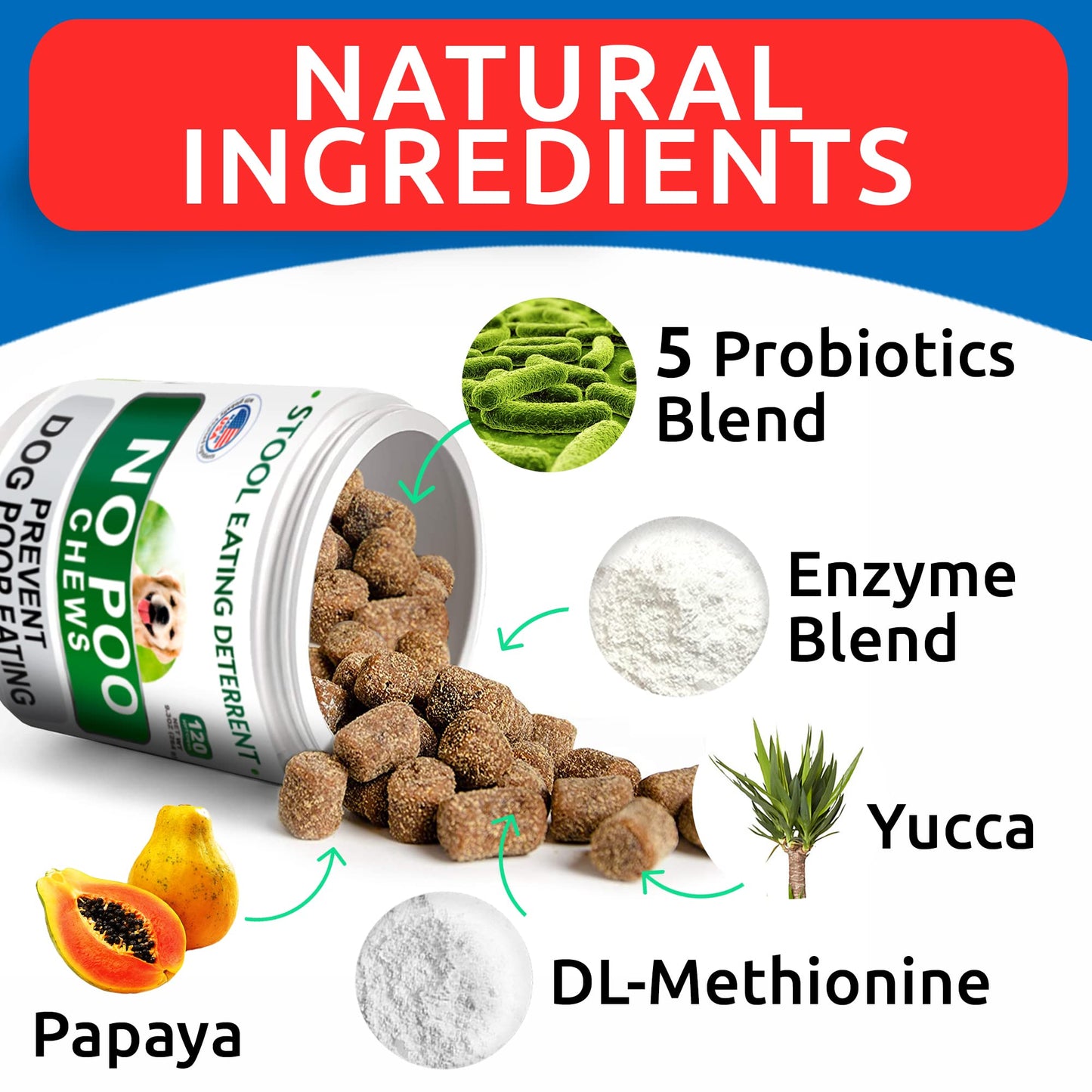 Glucosamine Bacon Flavor + NO PОO Treats Bundle - Joint Pain Relief + Coprоphagia Treatment - Chondroitin, MSM, Omega-3 + Probiotics & Enzymes - Digestive Health - 240 Soft Chews - Made in USA