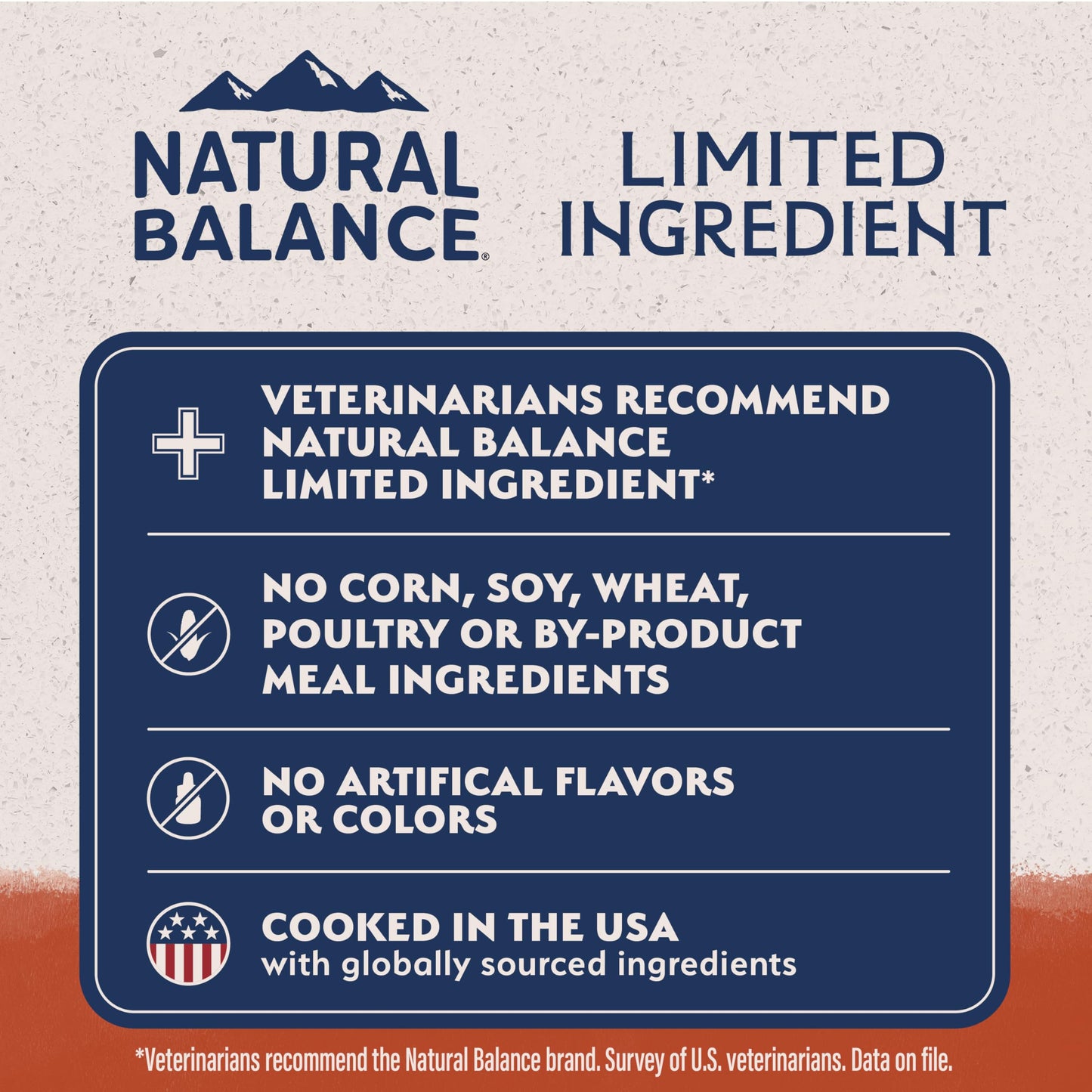 Natural Balance Limited Ingredient Adult Grain-Free Dry Dog Food, Salmon & Sweet Potato Recipe, 24 Pound (Pack of 1)