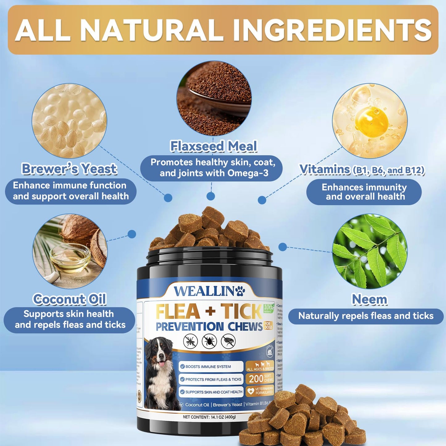 Flea and Tick Prevention for Dogs, 200 Soft Chews for Dog Fleas Ticks Treatment, Natural Dogs Oral Flea Chewables Support Supplement, Flea and Tick Chews for All Breeds & Sizes