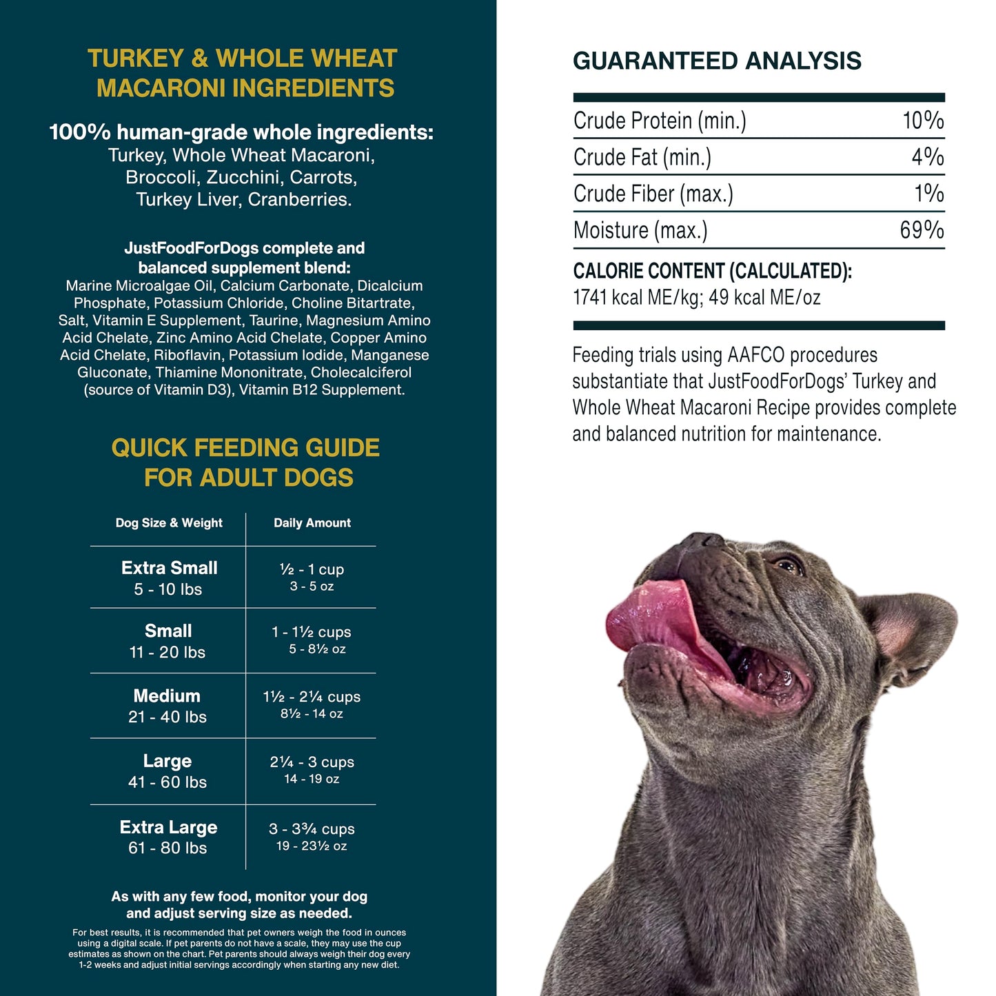 JustFoodForDogs Frozen Fresh Dog Food Topper, Variety Pack, Beef & Turkey Human Grade Dog Food Recipes, 5.5 oz (Pack of 18)