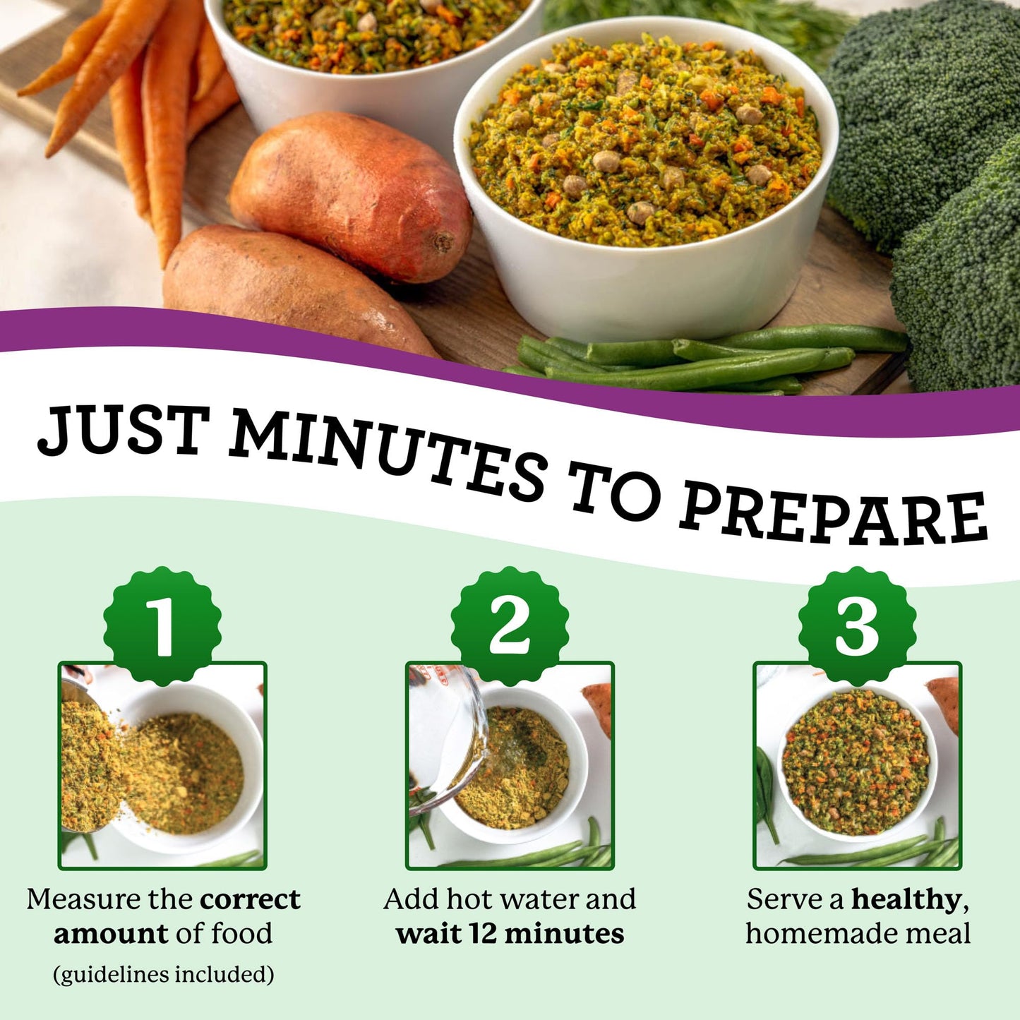 Dr. Harvey's Specialty Diet Limited Ingredient - Human Grade Dog Food for Dogs with Sensitivities - Lamb Recipe (5 Pounds)