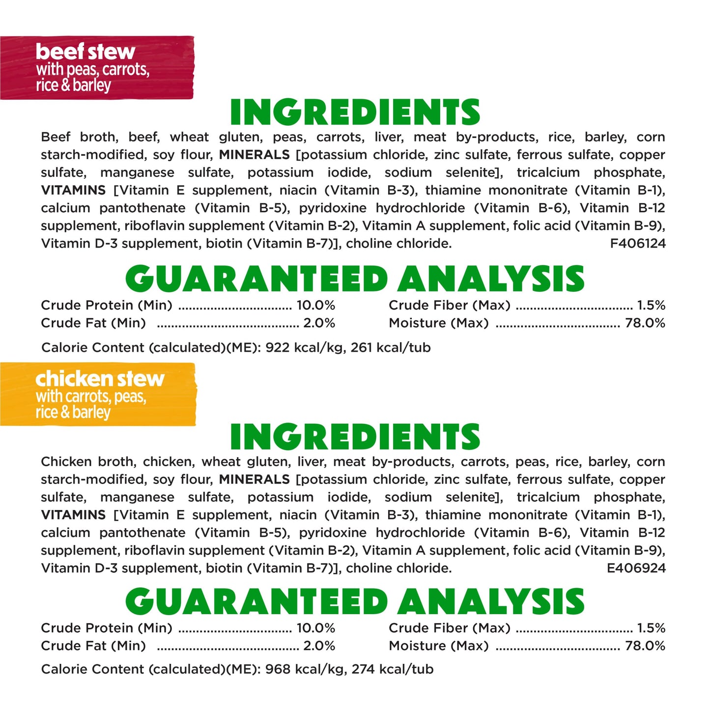 Purina Beneful protein Gravy Wet Dog Food Variety Pack Freshly Prepared Meals Stew - (Pack of 6) 10 oz. Tubs