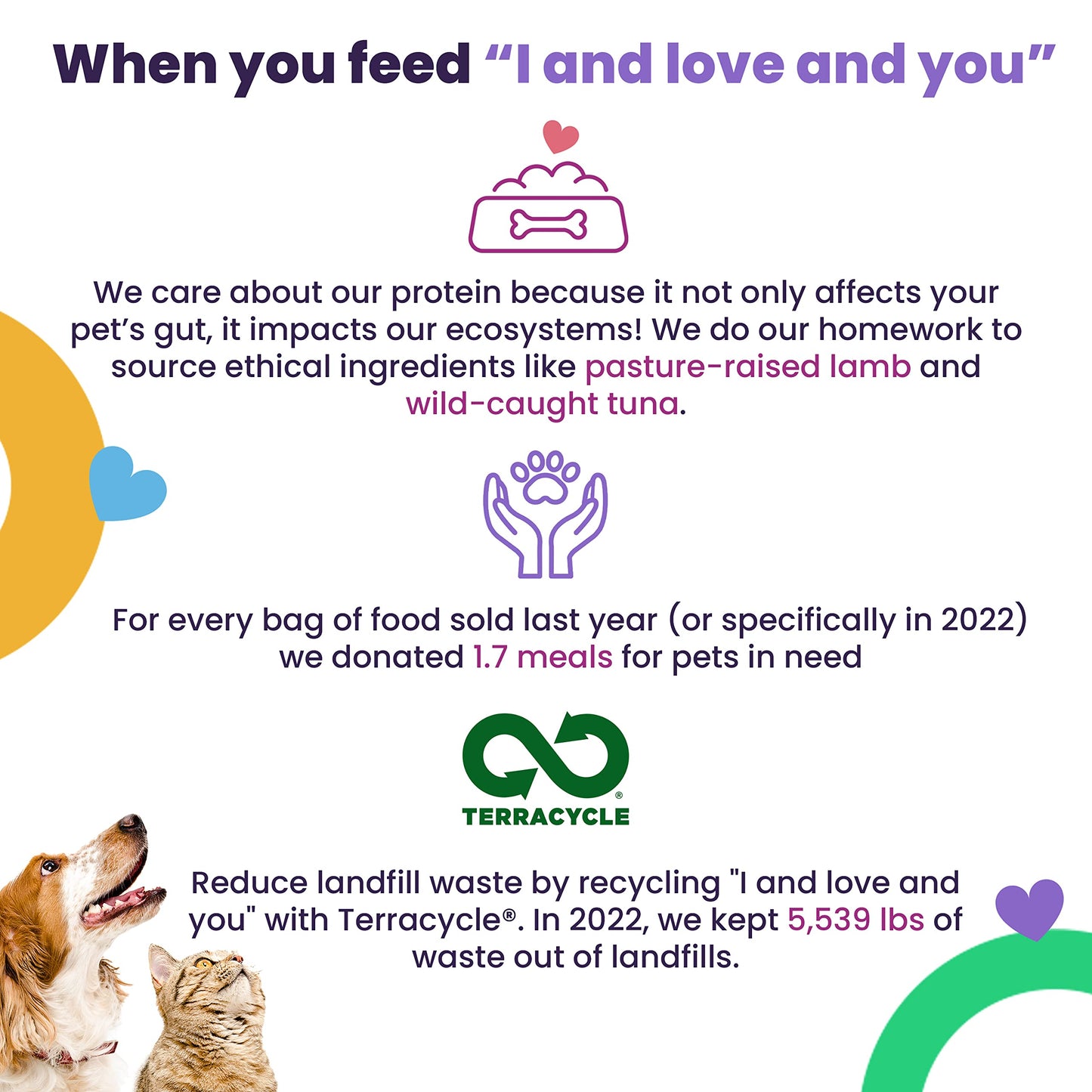 I AND LOVE AND YOU Irresist-a-Bowls Freeze Dried Dog Food - Chicken + Beef- Prebiotics, Grain Free, Filler Free, Meal Enchancer, 9oz Pouch, 4pk
