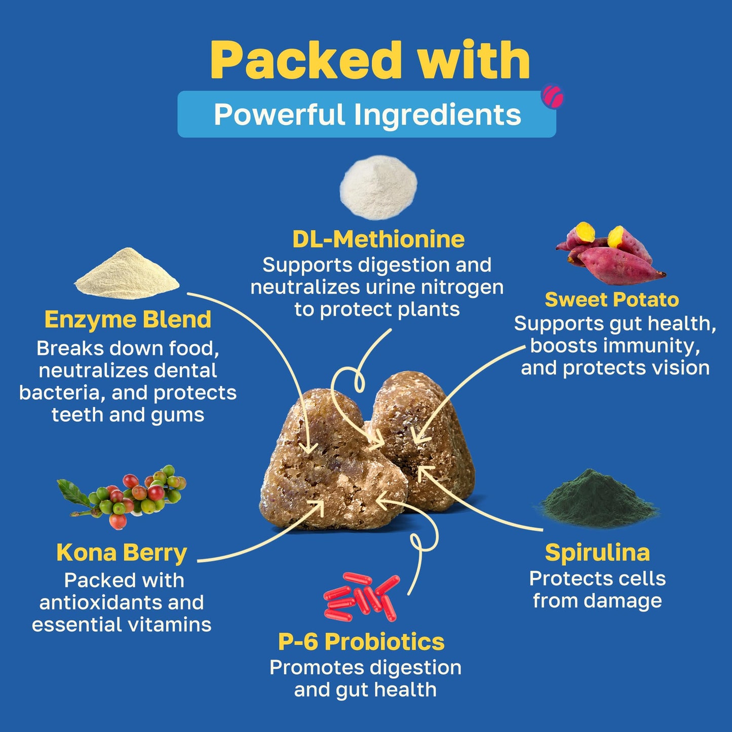 Happy Paws Lawn Saver Dog Chews, Dog Urine Neutralizer, Green Lawn Chews For Dogs, Digestive & Gut Health Supplement With Sweet Potato, Spirulina & Probiotics, Organic, Vegan, American Made, 100 Count