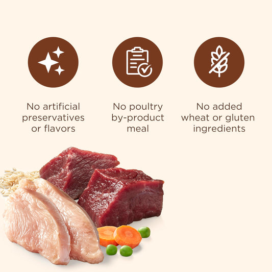 Nutrish Dry Dog Food, Turkey, Brown Rice & Venison Recipe for Weight Management, 5.5 Pounds