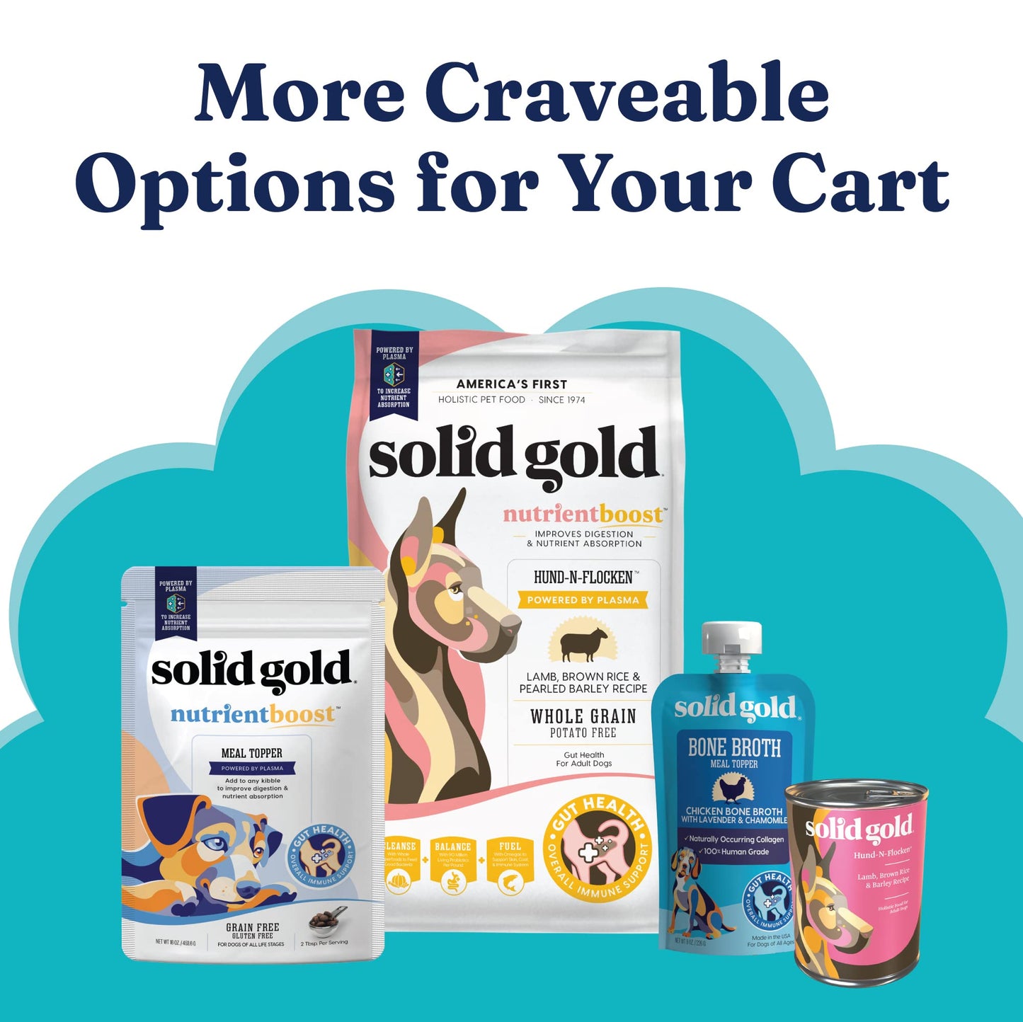 Solid Gold Hip and Joint Supplement for Dogs - Glucosamine Chondroitin MSM for Hip & Joint Pain Relief for Dogs - Puppy, Adult & Senior Dog Supplements for Dog Arthritis Pain Relief & Mobility - 120ct