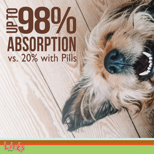 Licks Pill Free Zen Small Breed Dog Calming Aid - Zen Calming Aid Supplements for Aggressive Behavior & Nervousness - Dog & Puppy Treats for Stress Relief & Health - Gel Packets - 30 Use