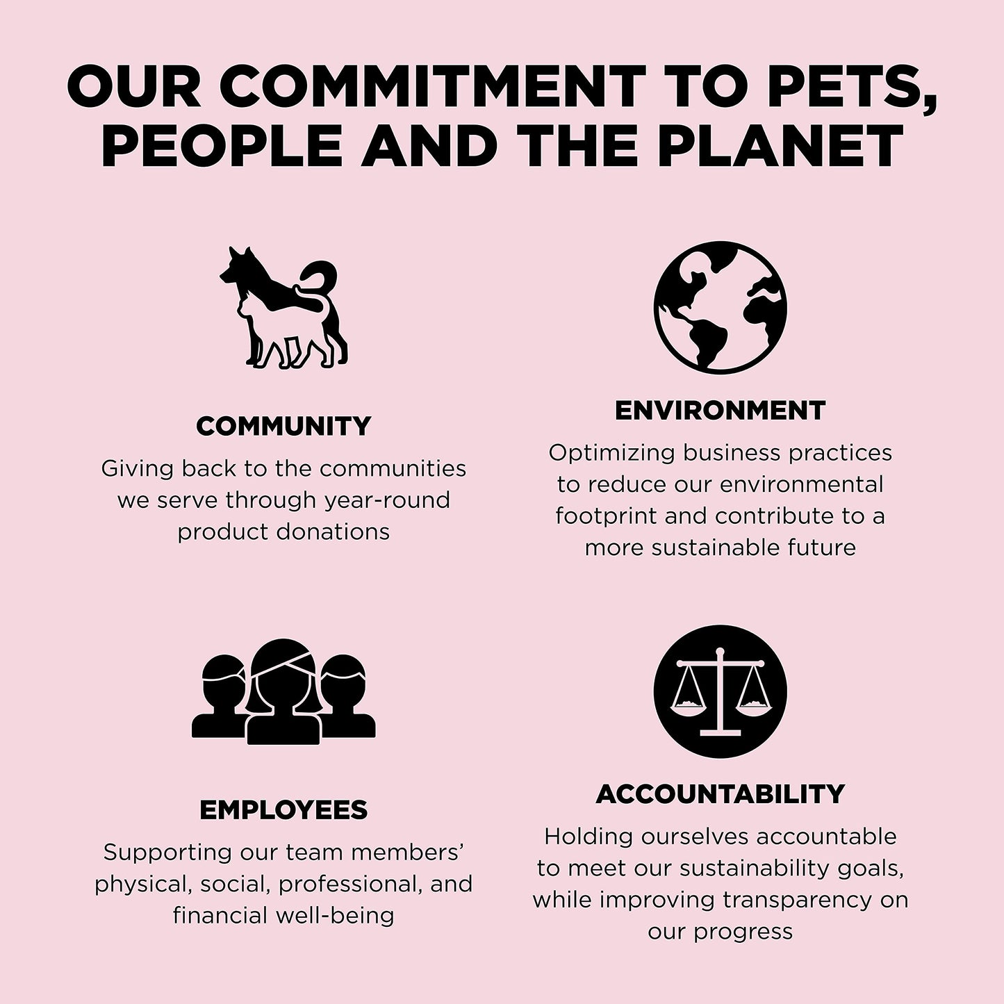 Go! Solutions Sensitivities Limited Ingredients, Grain-Free Dry Dog Food, Small Bites Salmon Recipe for Sensitive Stomach, 22 lb Bag