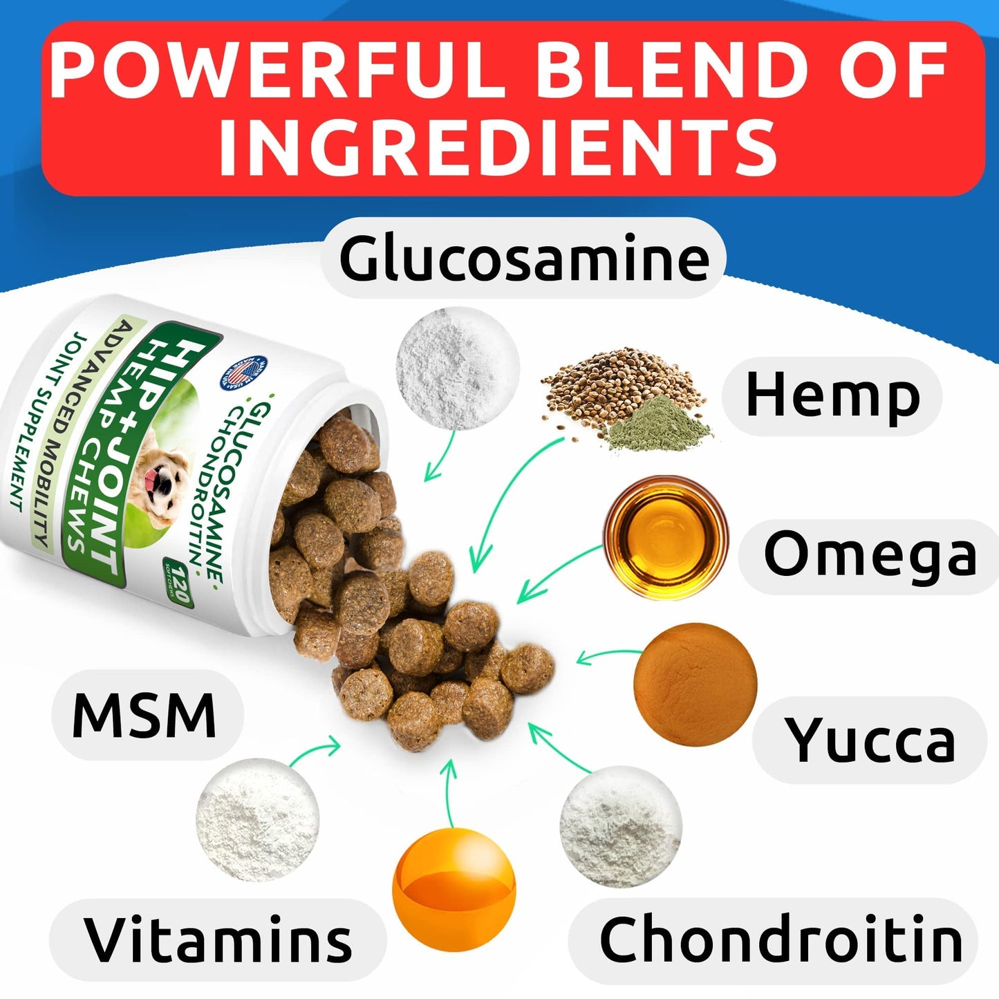 BARK&SPARK Glucosamine Dog Treats + Hemp Treats Bundle - Advanced Formula with Chondroitin, MSM, Omega-3 + Hemp Oil - Natural Joint Pain Relief Supplement - Made in USA - 2 x 120 Soft Chews