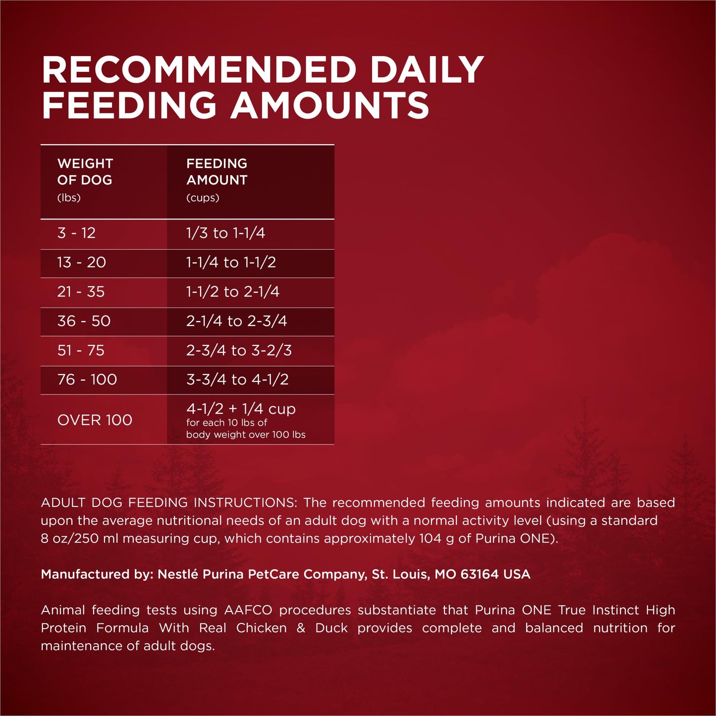 Purina ONE True Instinct High Protein Dry Dog Food Formula with Real Chicken and Duck Natural with Added Vitamins and Minerals Dog Food - 27.5 lb. Bag