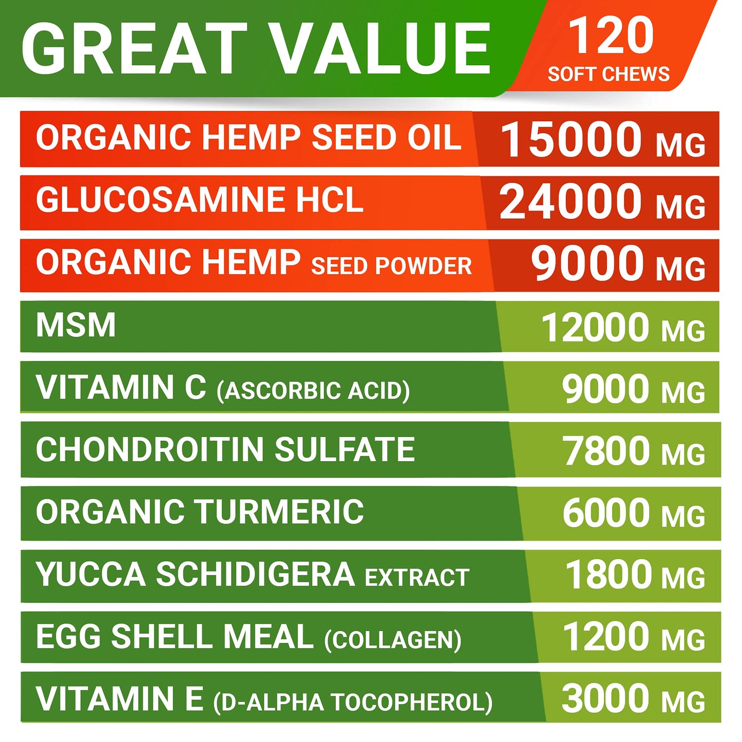 STRELLALAB Hemp Treats + Glucosamine for Dogs - Hip & Joint Supplement - w/Hemp Oil + Protein - Chondroitin, MSM, Turmeric to Improve Mobility & Energy - Natural Joint Pain Relief, 120 Chews