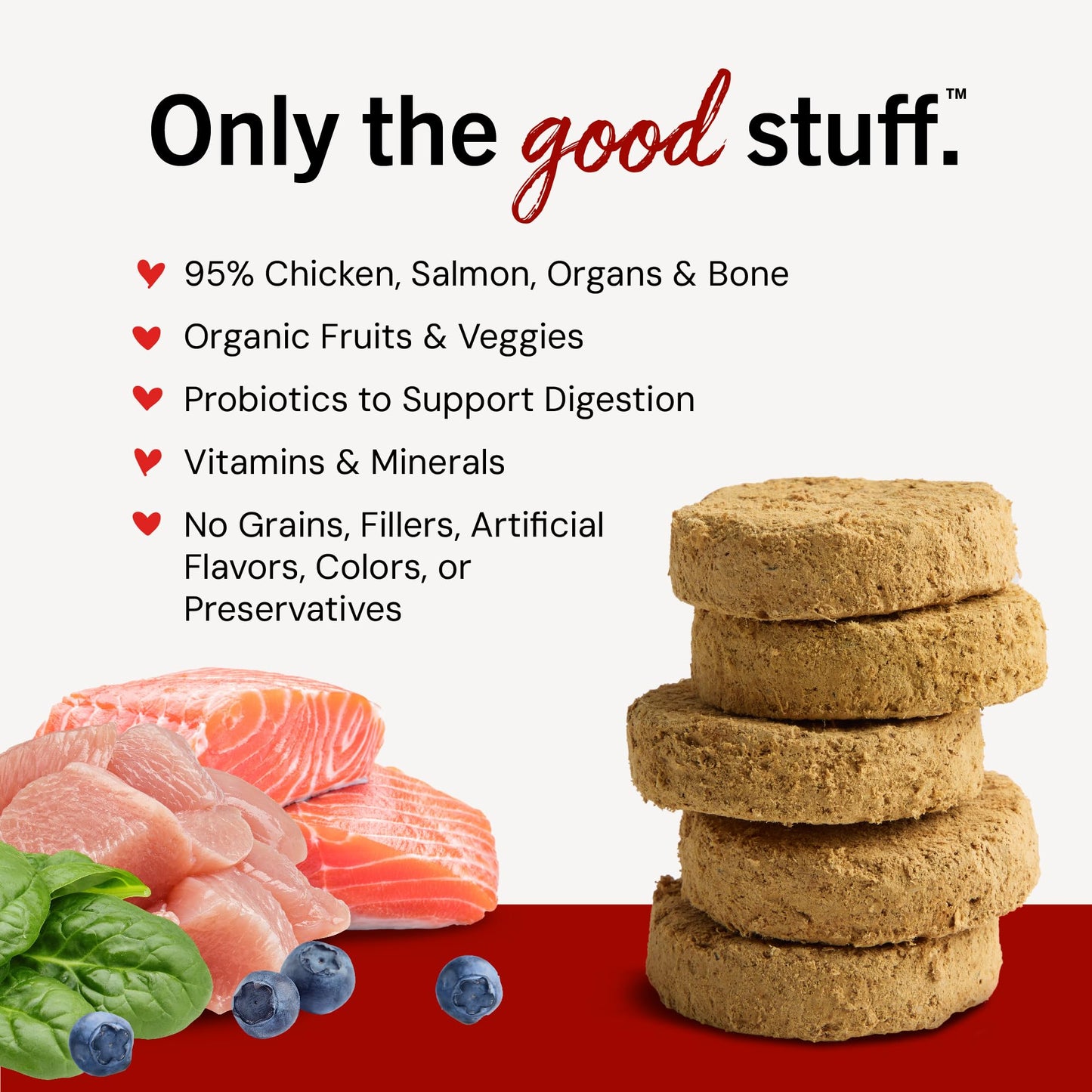 Stella & Chewy's Freeze Dried Raw Dinner Patties – Crafted for Puppies – Grain Free, Protein Rich Perfectly Puppy Chicken & Salmon Recipe – 5.5 oz Bag