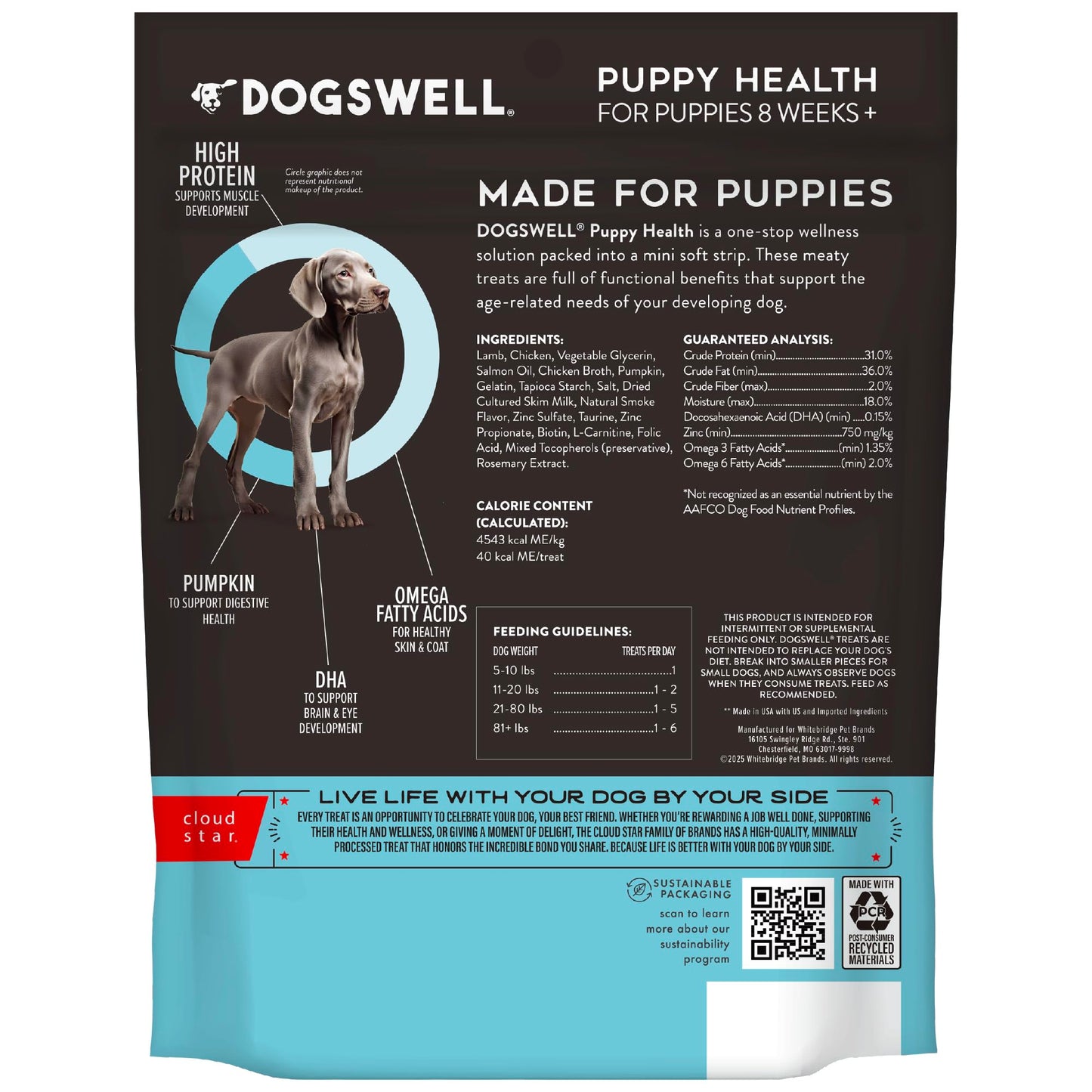 Dogswell Lifestage Puppy Treats Mini Soft Strips Lamb, 4 oz Bag