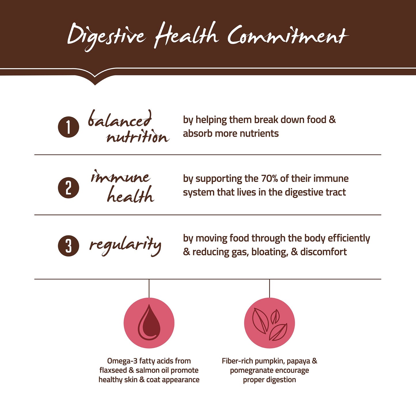 Holistic Select Natural Grain Free Dry Dog Food, Adult & Puppy Salmon, Anchovy & Sardine Recipe, 24-Pound Bag