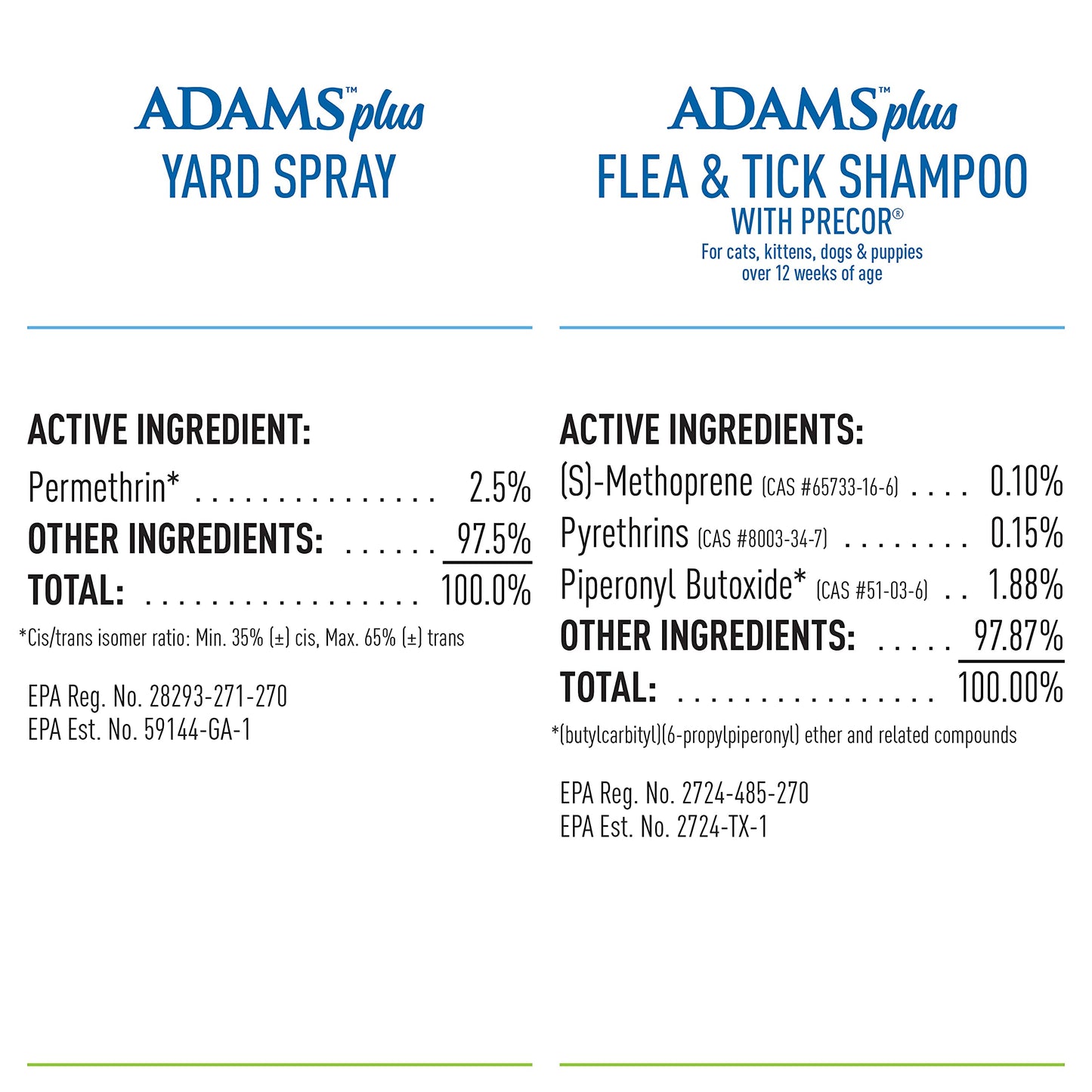 Adams Yard Spray + Shampoo Bundle