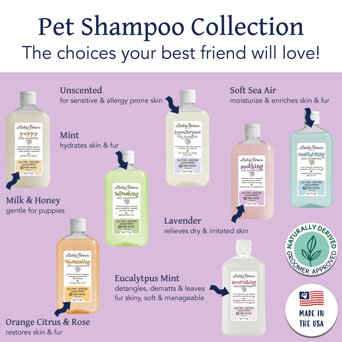 Bobbi Panter Soothing Dog Shampoo, Heals & Soothes Irritated Skin, Lavender Scent - 30:1 Concentrated Formula, Made in The USA, Trusted by Professional Groomers, 14 oz.
