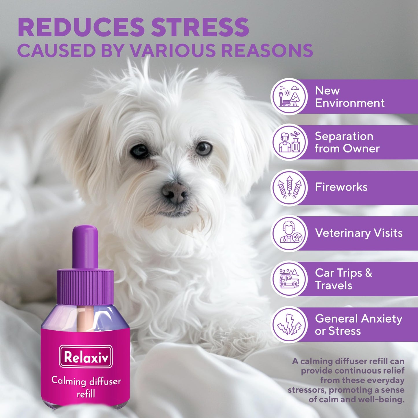 Calming Diffuser Kit for Dogs & Puppy - Pet Separation Anxiety Relief & Calm Pheromones Plug - Anti Stress Treatment Help with Fireworks, Aggression, Fighting & Other Problematic Behaviors