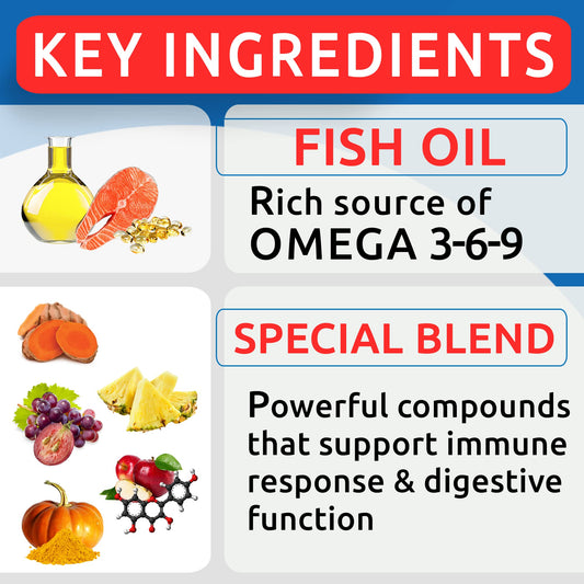 Dog Allergy Relief Chews Bundle - Anti-Itch Skin & Coat Supplement - Omega 3 Fish Oil - Itchy Skin Relief Treatment Pills - Itching & Paw Licking - Dry Skin&Hot Spots - (360 Immune Treats - Bacon)