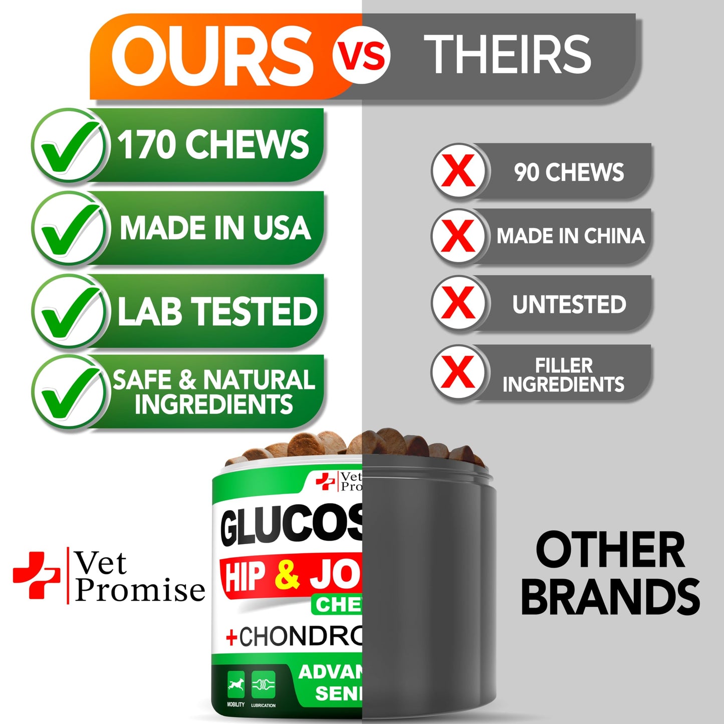 Advanced Glucosamine for Dogs - 170 Chews - Senior Hip and Joint Supplement for Dogs - Glucosamine Chondroitin - Dog Joint Health Pain Relief Pills - MSM - Mobility Support Supplement - Made in USA