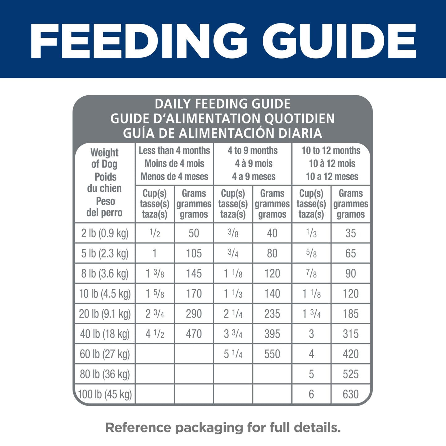 HOLI Beef Liver Dog Food Topper - Single Ingredient, Human-Grade - Freeze Dried Protein and Flavor Enhancer for Picky Dogs – Grain Free – 100% All Natural - 8oz