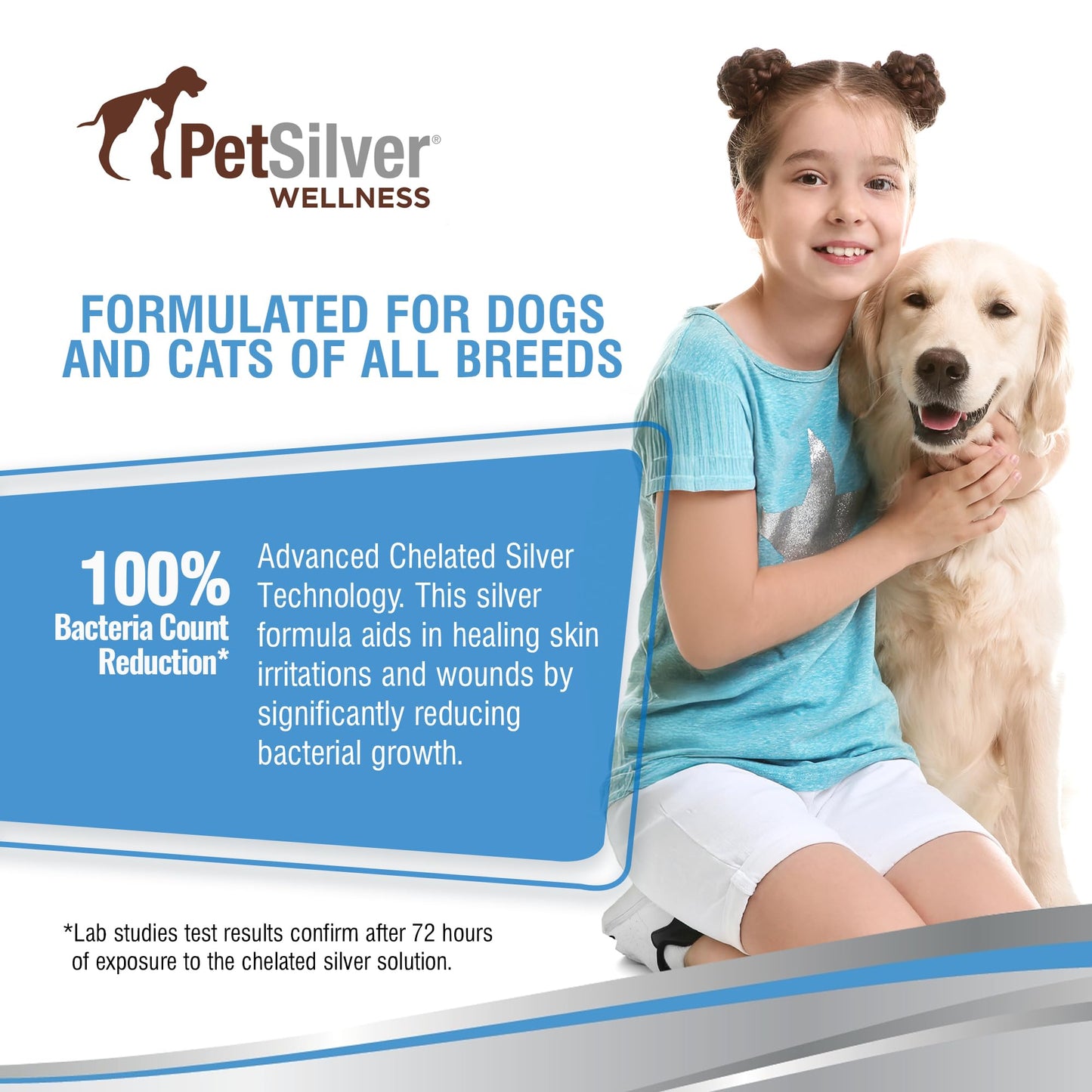 PetSilver Wound & Skin Spray - Dog Wound Spray, Hot Spot, Allergy Relief for Dogs, Itch Spray for Cats - Natural Skin Soother - Chelated Silver, Superior to Colloidal Silver - Made in USA - 4 fl oz