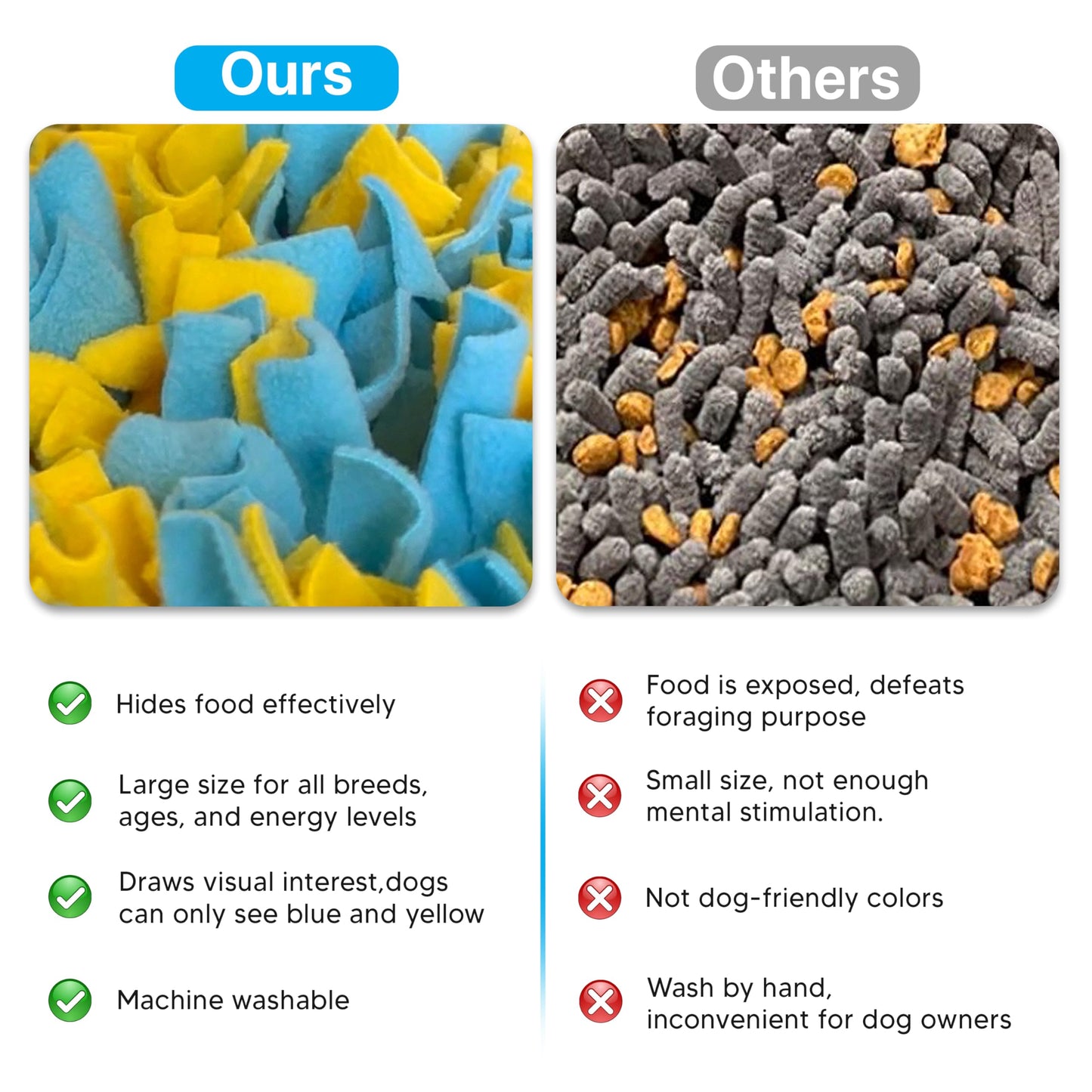 Snuffle Mat for Dogs Large, Enrichment Sniff Mat for Slow Eating, Smell Training, and Stress Relief, Cognitive Dog Toys Foraging Mat to Keep Dog Busy, for Puppy/Small/Medium/Large Breed, 24 x 20 Inch