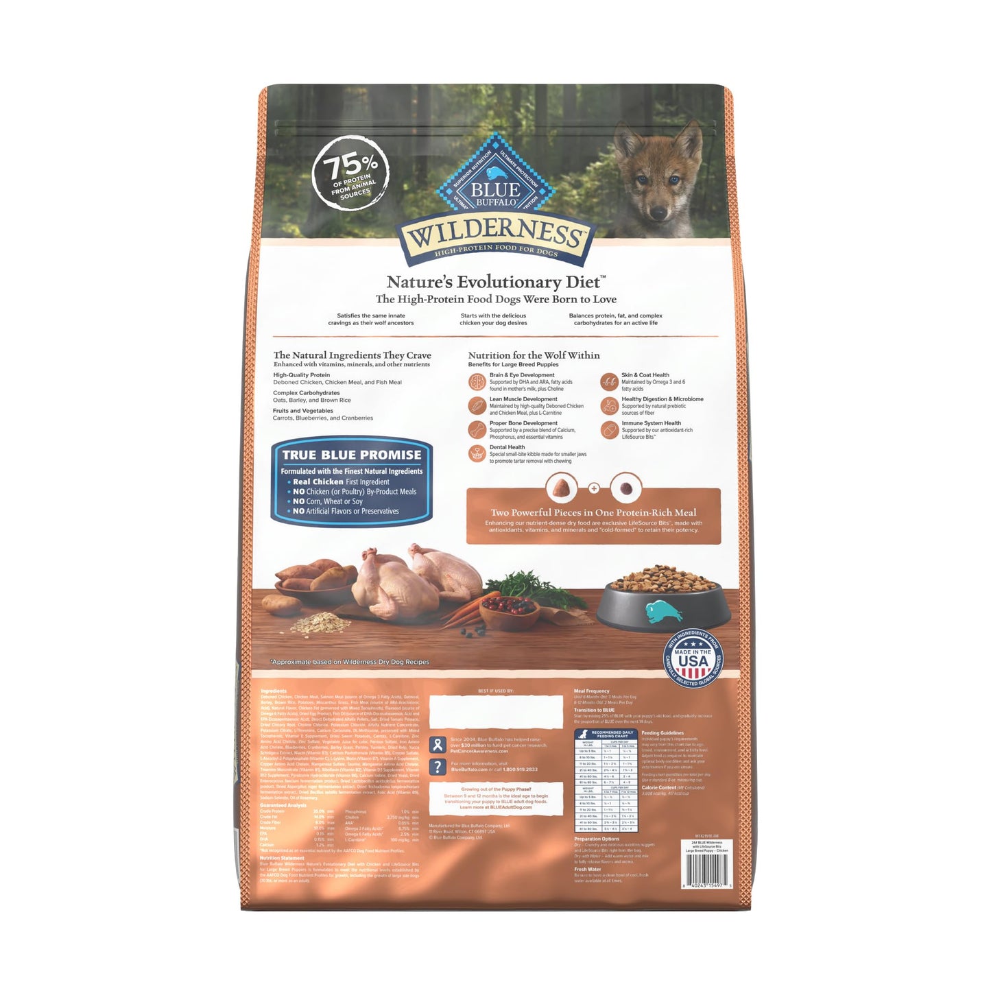 Blue Buffalo Wilderness High-Protein Dry Dog Food for Large Breed Puppies, Made in The USA with Natural Ingredients Plus Wholesome Grains, Chicken, 24-lb Bag.