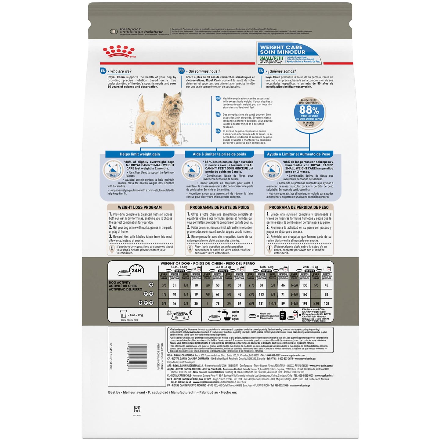 Royal Canin Small Weight Care Adult Dry Dog Food for Small Breeds, 2.5 lb bag